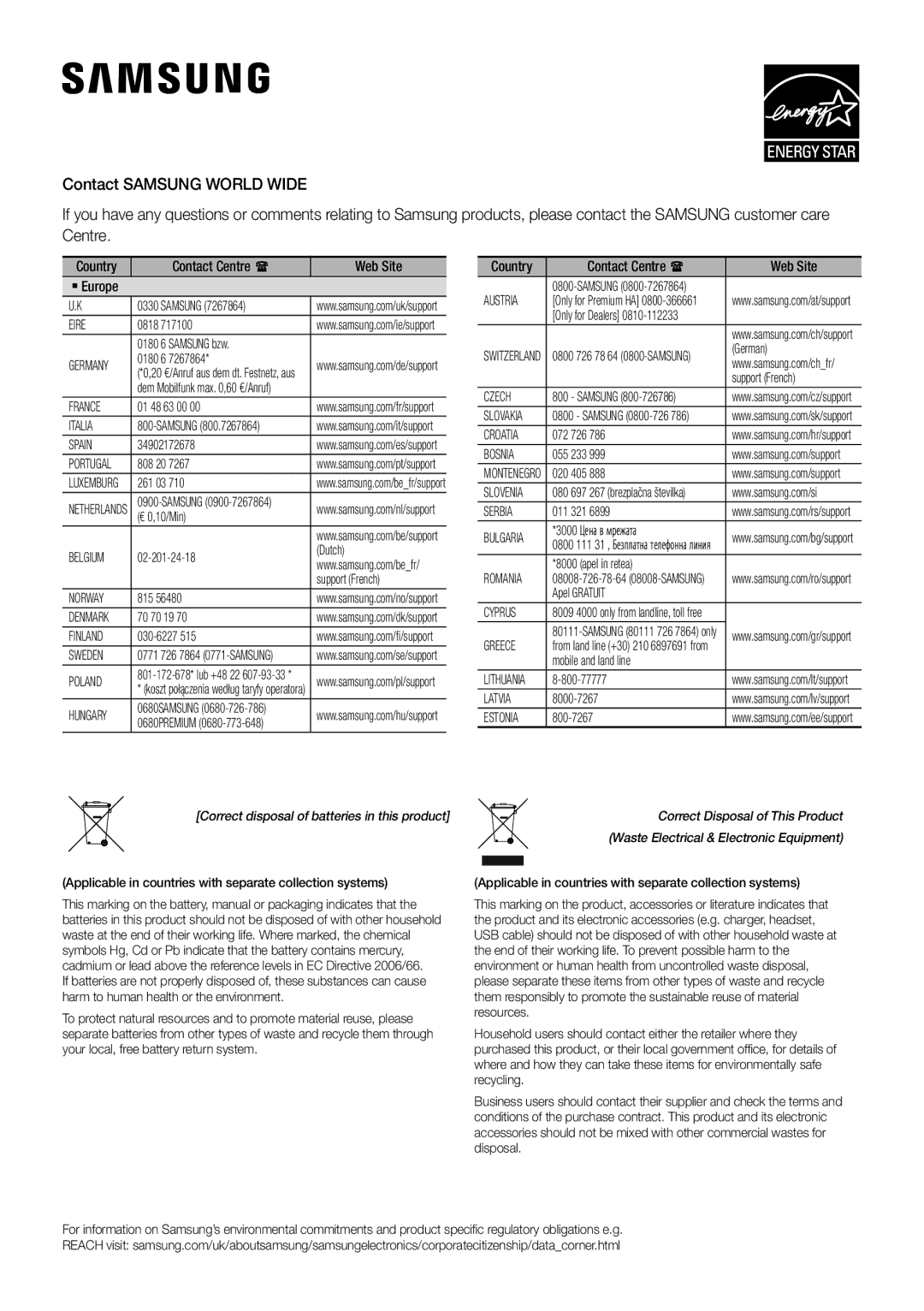 Samsung HW-J6001R/EN, HW-J6000R/EN, HW-J6001R/ZF, HW-J6000R/ZF, HW-J6001R/XN manual Country Contact Centre  Web Site ` Europe 