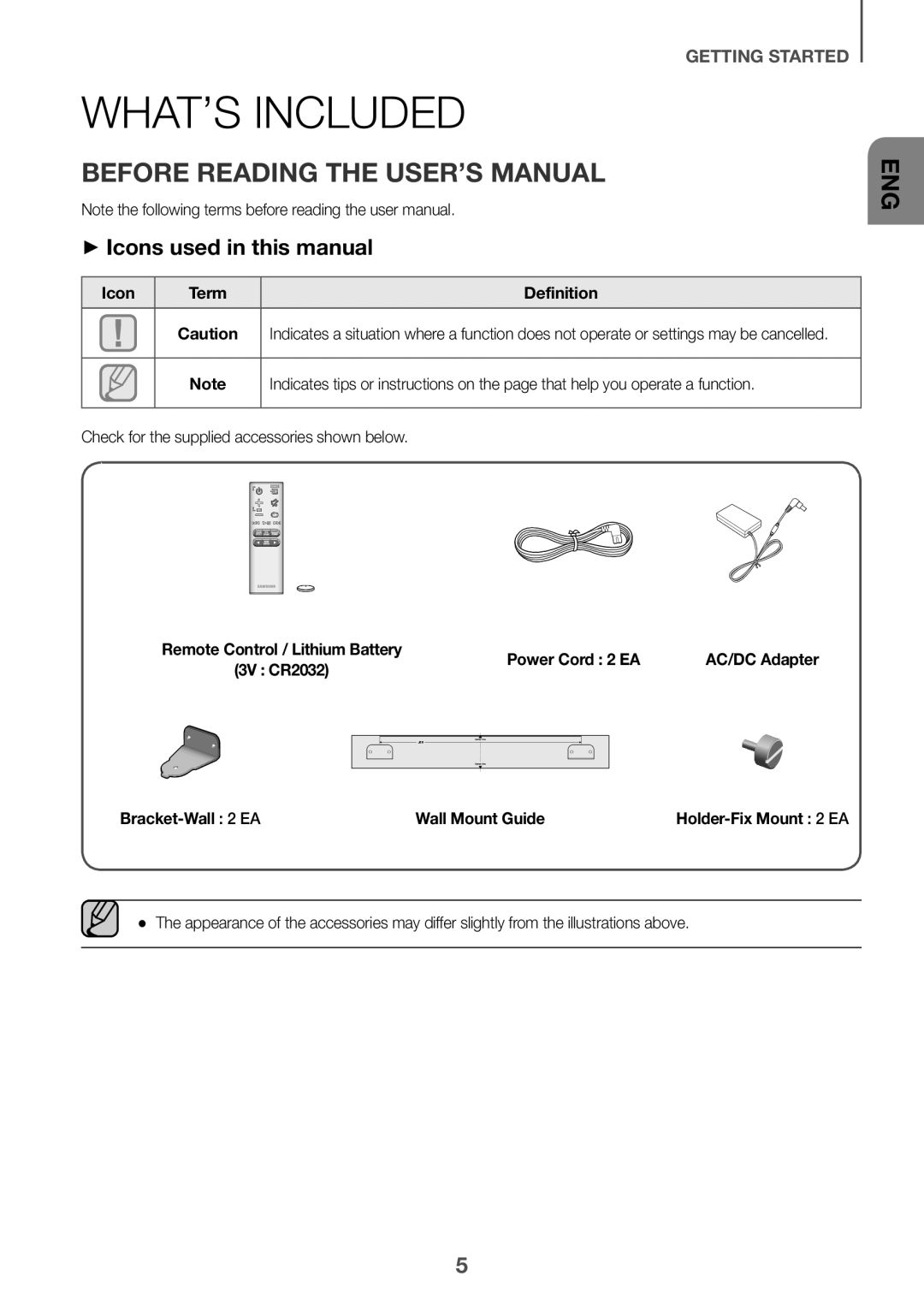 Samsung HW-J6011R/XE, HW-J6001R/EN WHAT’S Included, Before Reading the USER’S Manual, ++Icons used in this manual 