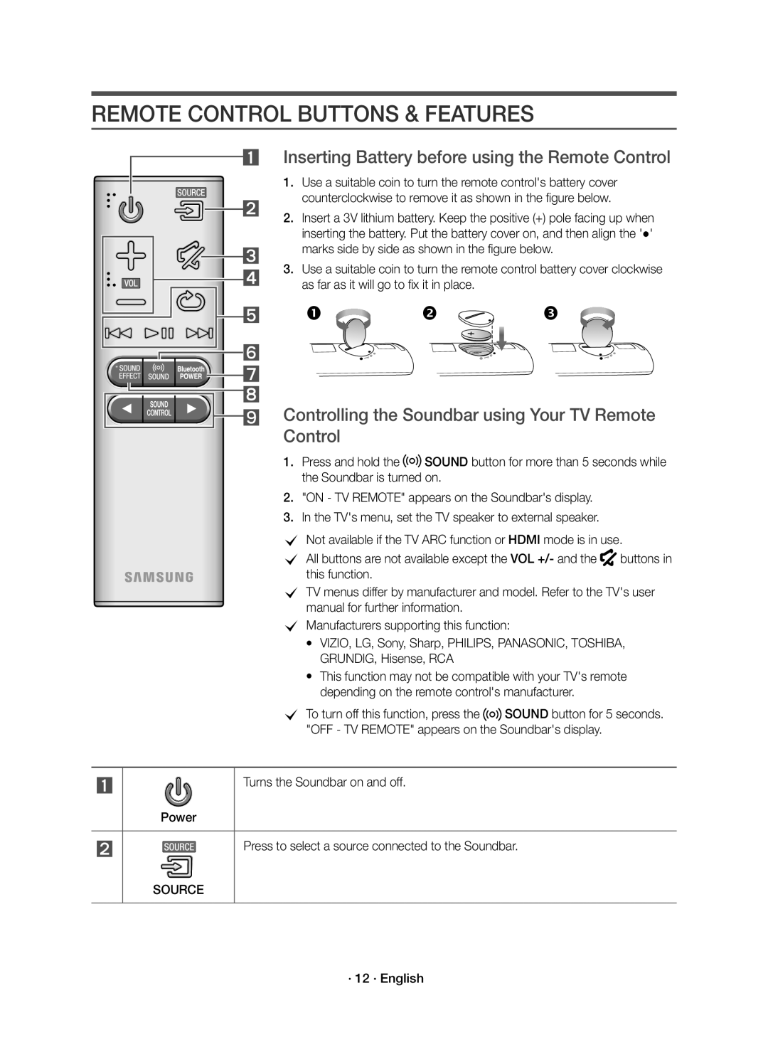 Samsung HW-J6001R/EN manual Remote Control Buttons & Features, Inserting Battery before using the Remote Control, Source 