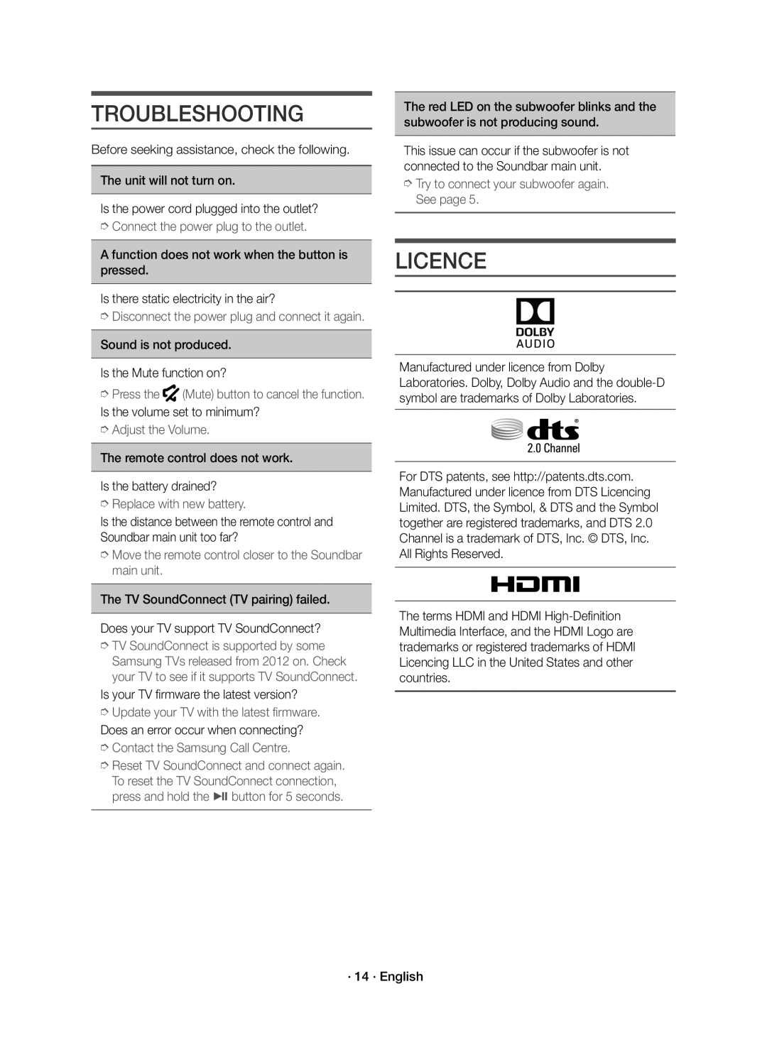 Samsung HW-J6001R/ZF, HW-J6001R/EN, HW-J6000R/EN Troubleshooting, Licence, Sound is not produced Is the Mute function on? 