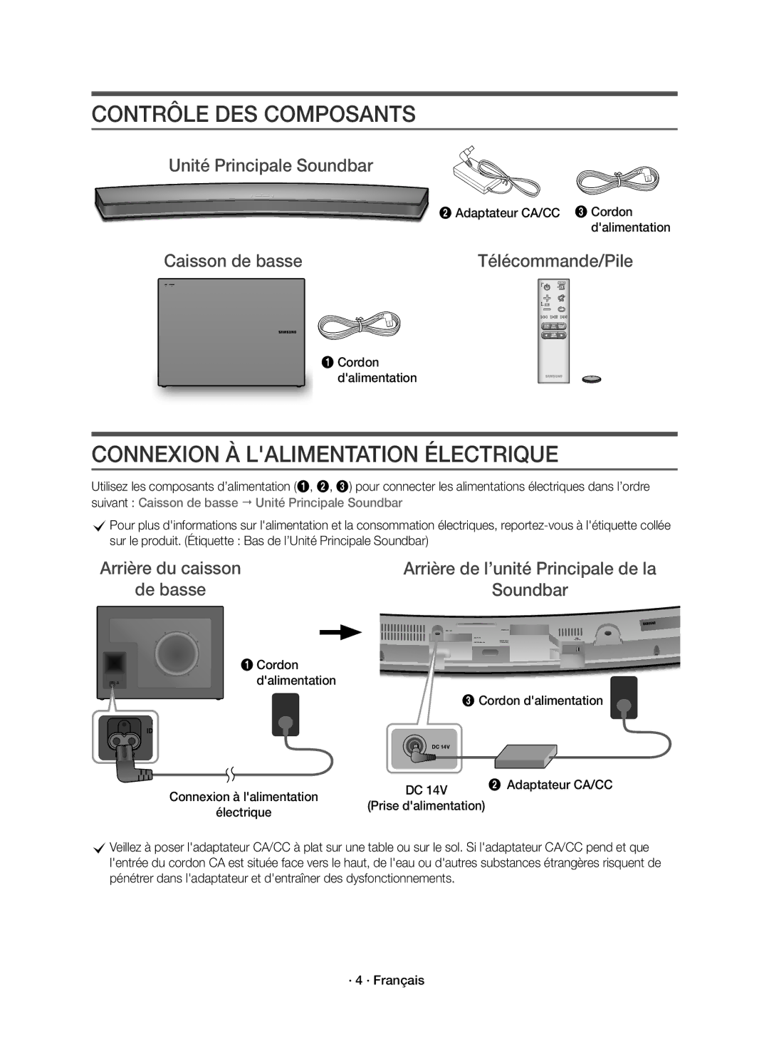 Samsung HW-J6000R/ZF, HW-J6001R/EN, HW-J6000R/EN, HW-J6001R/ZF Contrôle DES Composants, Connexion À Lalimentation Électrique 