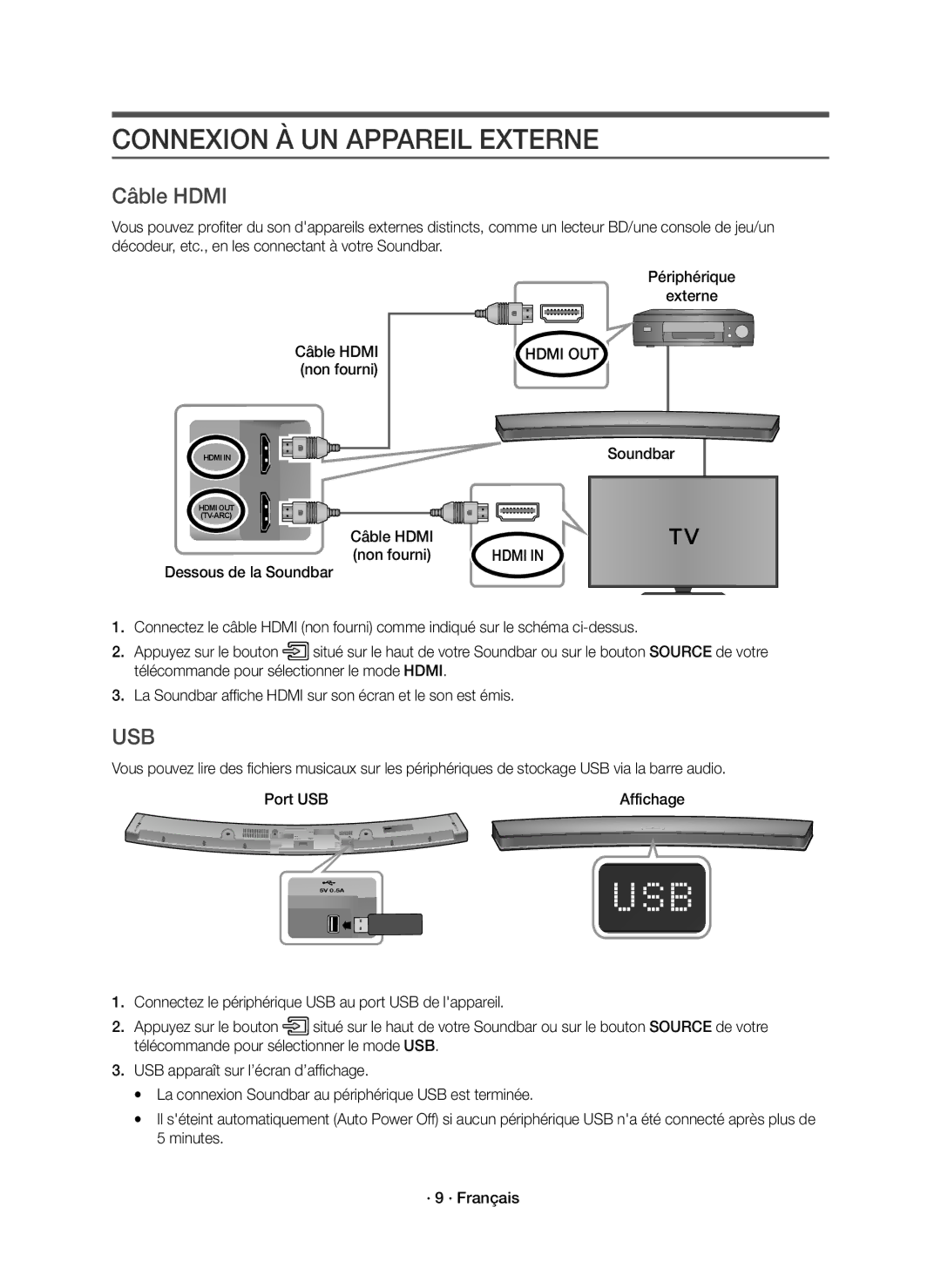 Samsung HW-J6001R/EN, HW-J6000R/EN manual Connexion À UN Appareil Externe, Périphérique Externe, Soundbar Câble Hdmi 