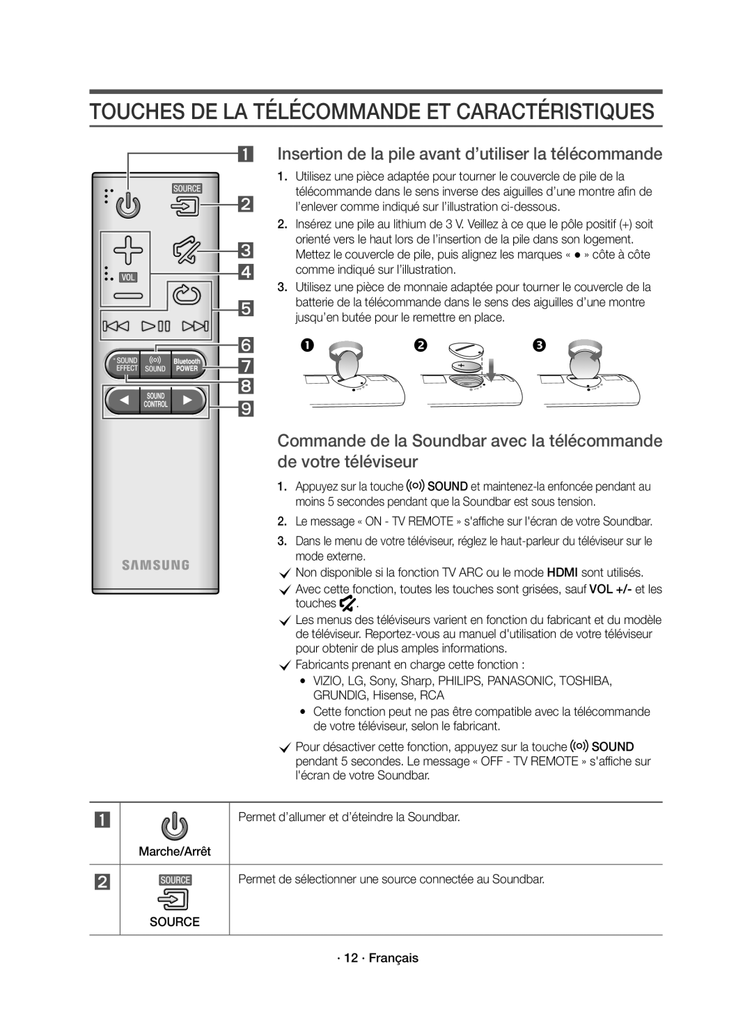 Samsung HW-J6000R/ZF, HW-J6001R/EN, HW-J6000R/EN Insertion de la pile avant d’utiliser la télécommande, · 12 · Français 