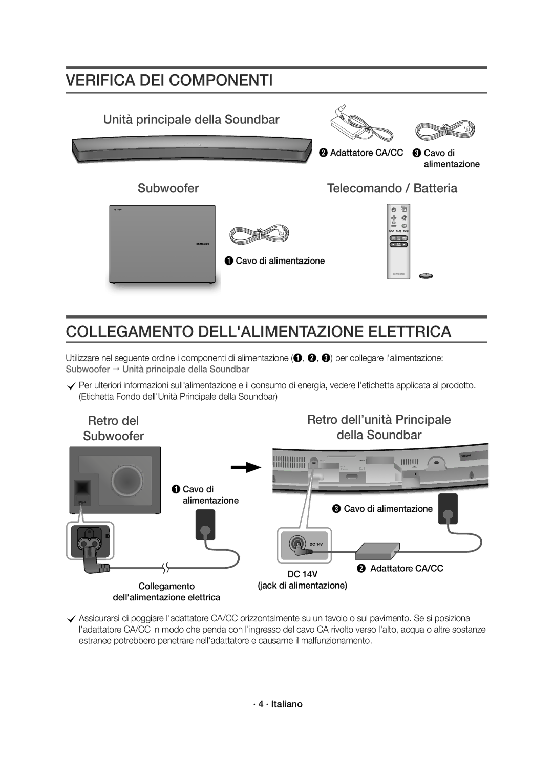 Samsung HW-J6001R/ZF Verifica DEI Componenti, Collegamento Dellalimentazione Elettrica, Unità principale della Soundbar 