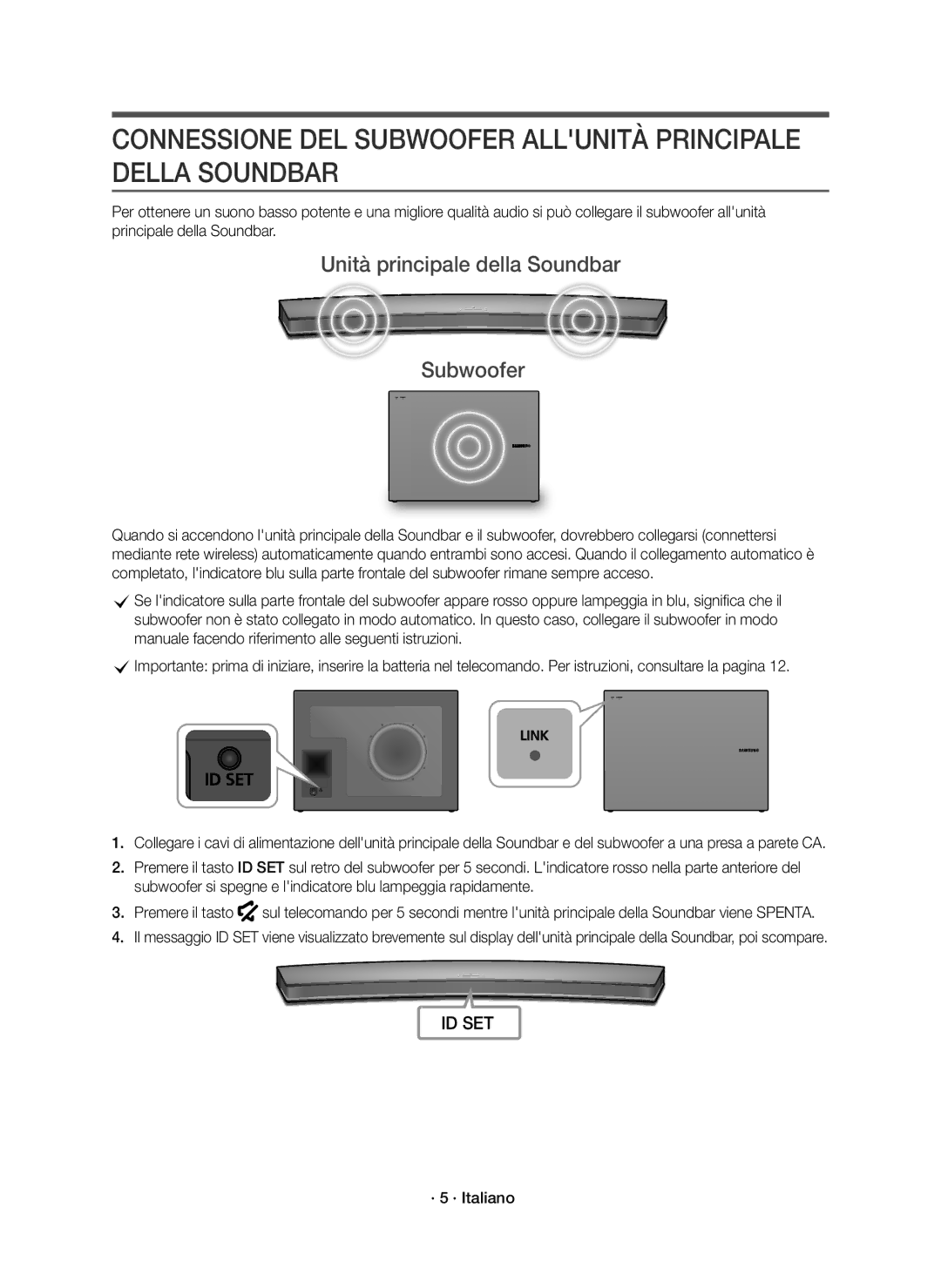 Samsung HW-J6000R/ZF, HW-J6001R/EN, HW-J6000R/EN, HW-J6001R/ZF Unità principale della Soundbar Subwoofer, · 5 · Italiano 