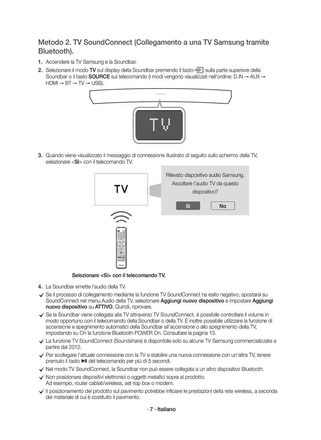 Samsung HW-J6000R/EN, HW-J6001R/EN, HW-J6001R/ZF, HW-J6000R/ZF manual SìNo 