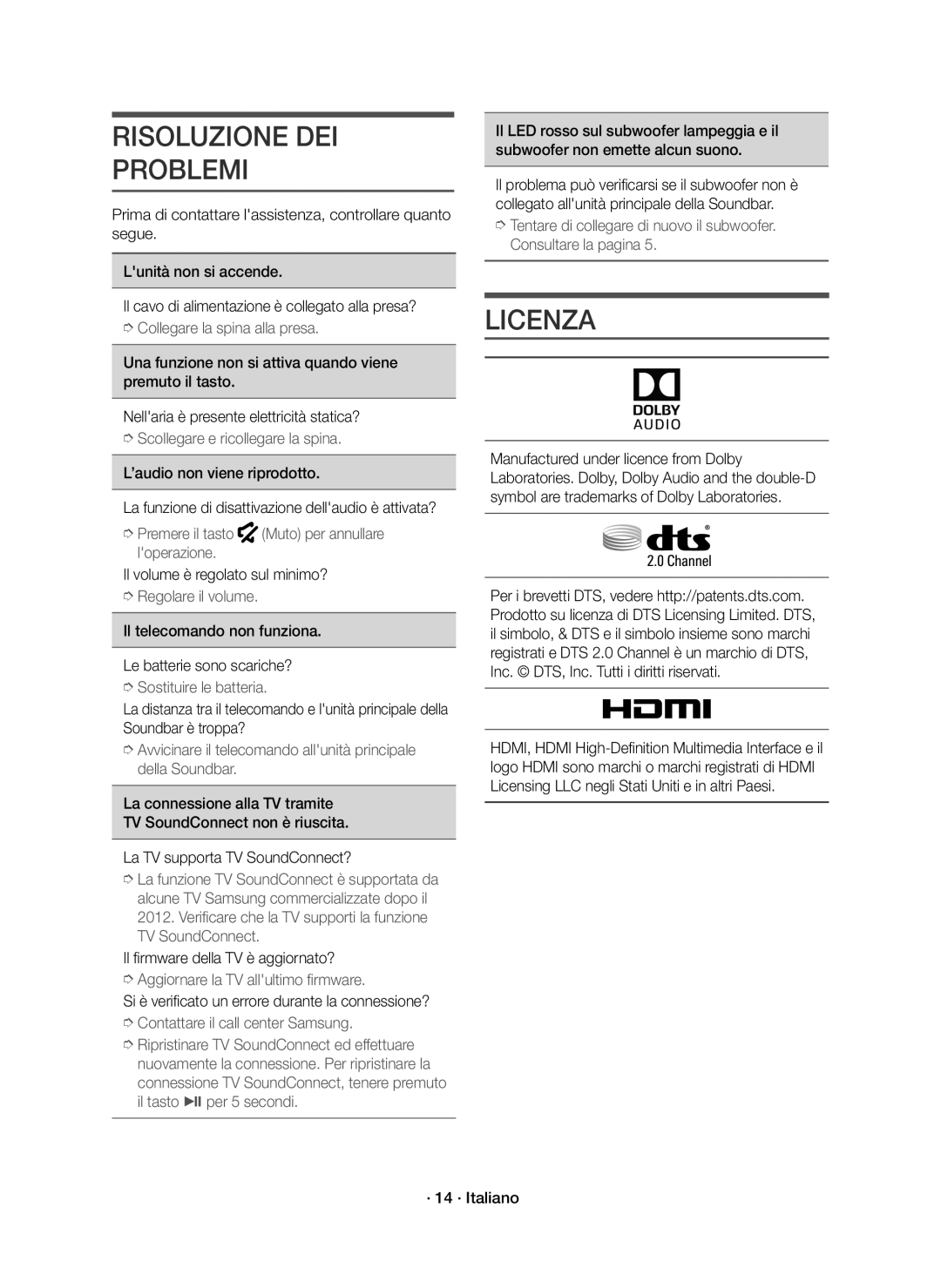 Samsung HW-J6001R/EN, HW-J6000R/EN, HW-J6001R/ZF, HW-J6000R/ZF manual Risoluzione DEI Problemi, Licenza 