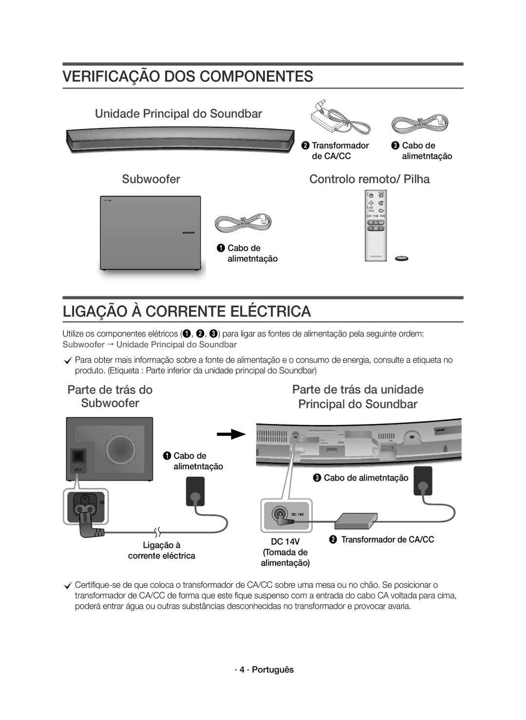 Samsung HW-J6000R/EN, HW-J6001R/EN, HW-J6001R/ZF, HW-J6000R/ZF Verificação DOS Componentes, Ligação À Corrente Eléctrica 