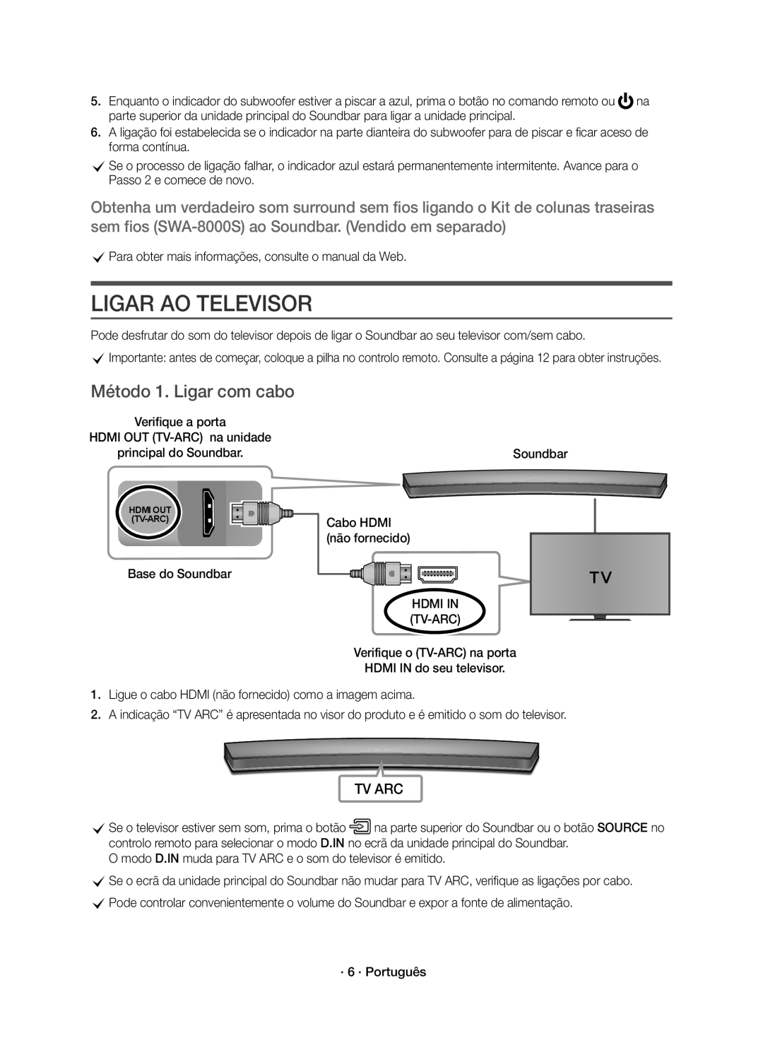 Samsung HW-J6000R/ZF Ligar AO Televisor, Método 1. Ligar com cabo, CPara obter mais informações, consulte o manual da Web 