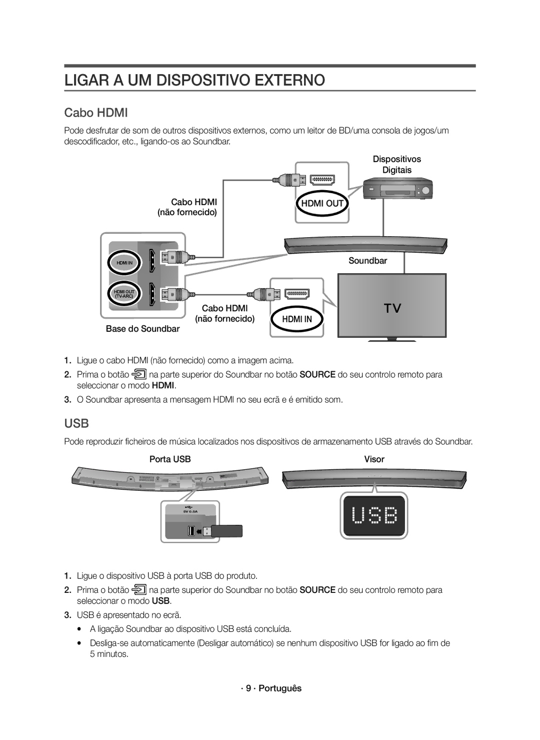 Samsung HW-J6001R/ZF, HW-J6001R/EN manual Ligar a UM Dispositivo Externo, Dispositivos Digitais, Soundbar Cabo Hdmi 