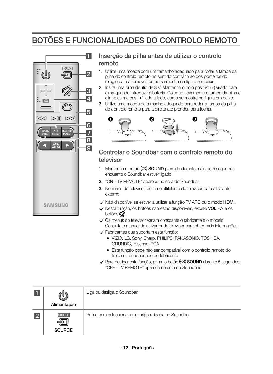 Samsung HW-J6000R/EN Botões E Funcionalidades do Controlo Remoto, Inserção da pilha antes de utilizar o controlo remoto 