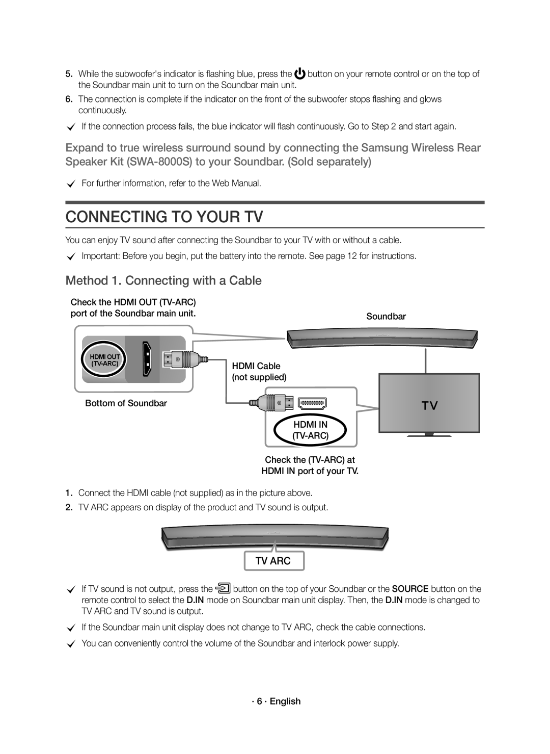 Samsung HW-J6001R/ZF Connecting to Your TV, Method 1. Connecting with a Cable, Hdmi Cable, Not supplied Bottom of Soundbar 