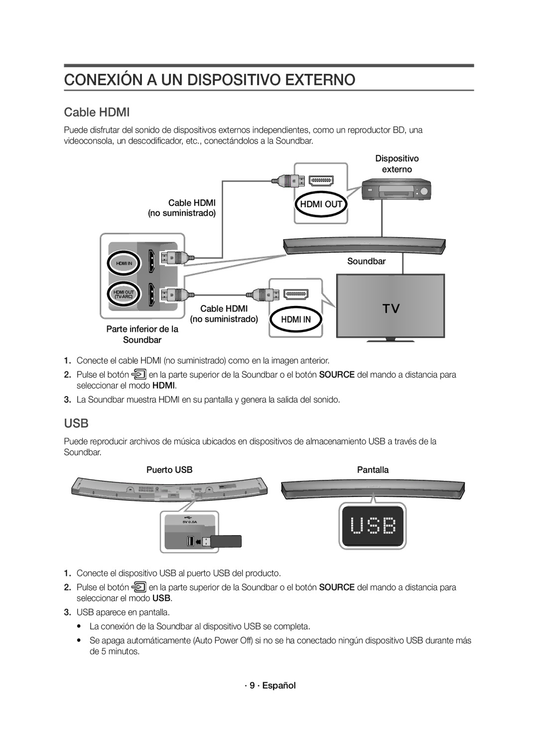 Samsung HW-J6000R/EN, HW-J6001R/EN Conexión a UN Dispositivo Externo, Cable Hdmi no suministrado, Soundbar Cable Hdmi 