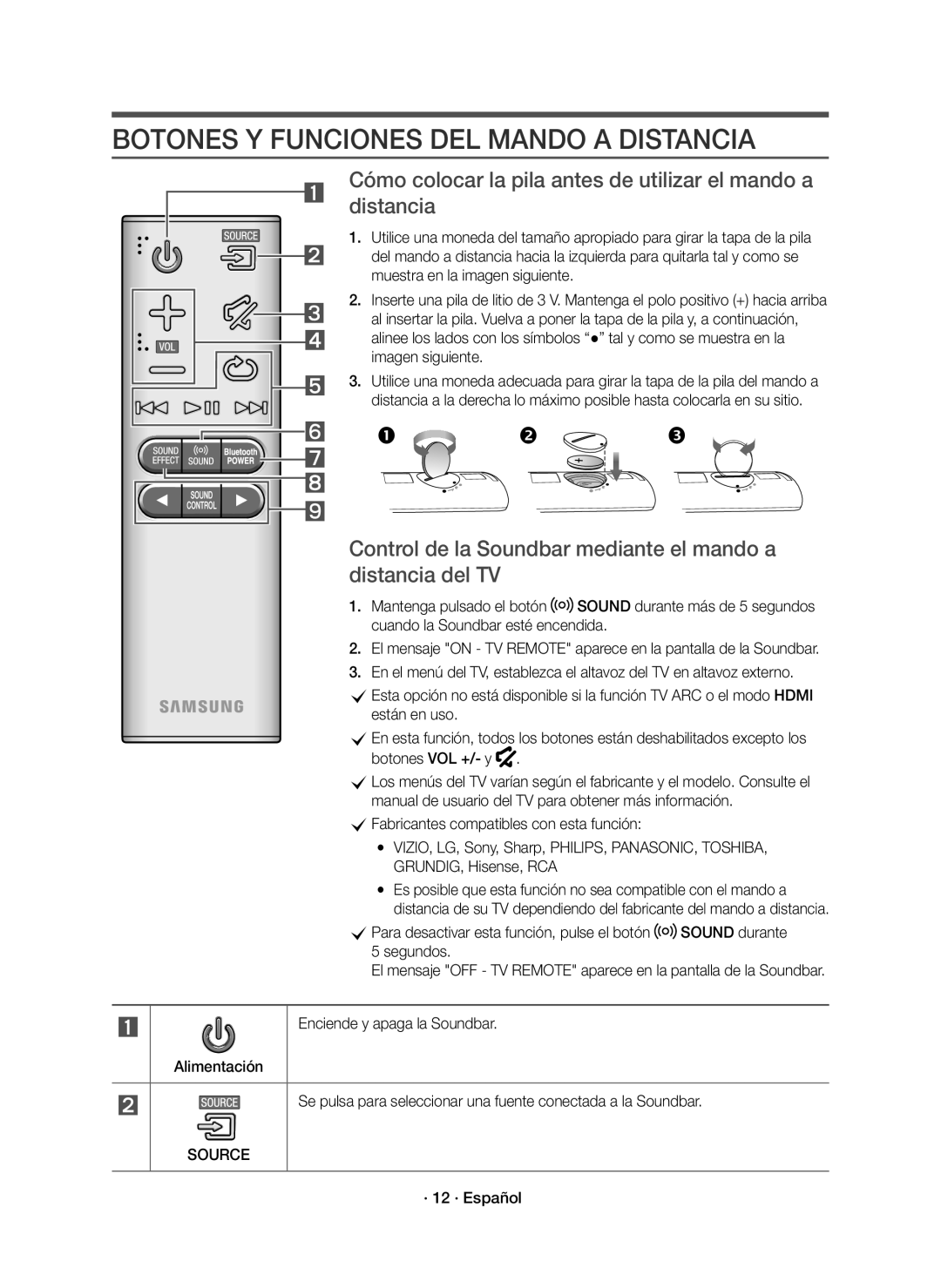 Samsung HW-J6001R/EN, HW-J6000R/EN, HW-J6001R/ZF, HW-J6000R/ZF Botones Y Funciones DEL Mando a Distancia, · 12 · Español 