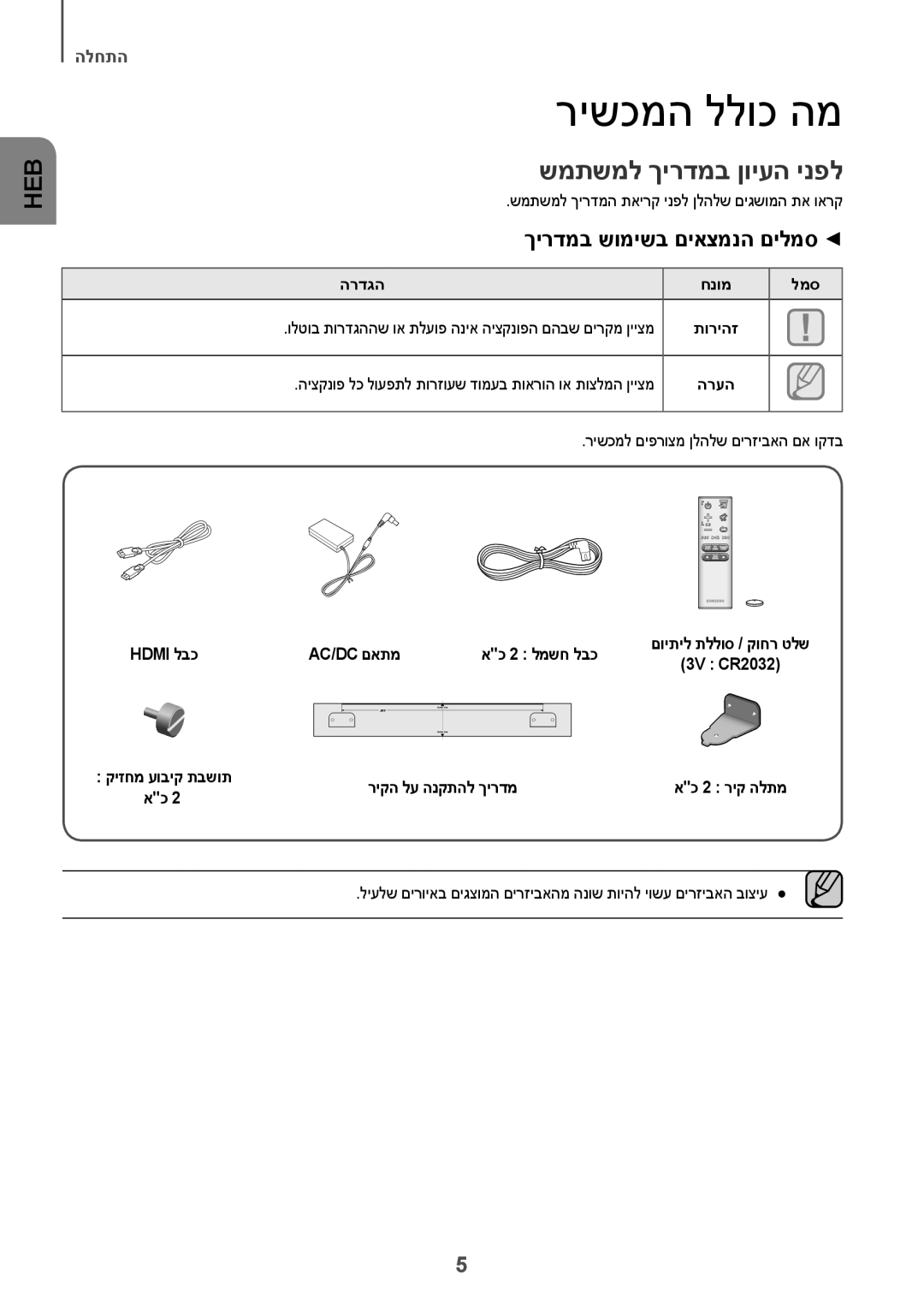 Samsung HW-J6001R/SQ, HW-J6001R/UM manual רישכמה ללוכ המ, שמתשמל ךירדמב ןויעה ינפל, ךירדמב שומישב םיאצמנה םילמס 