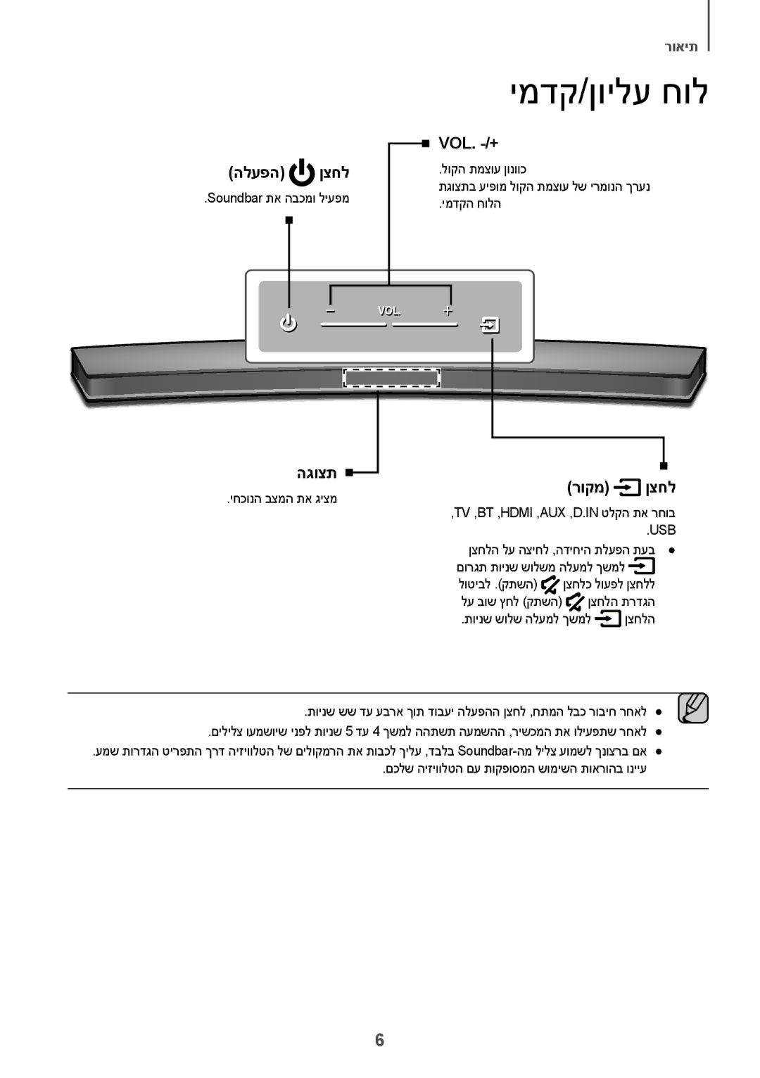 Samsung HW-J6001R/UM ימדק/ןוילע חול, Soundbar תא הבכמו ליעפמ, יחכונה בצמה תא גיצמ, Tv‏,Bt‏,Hdmi‏,Aux‏,D.In טלקה תא רחוב 