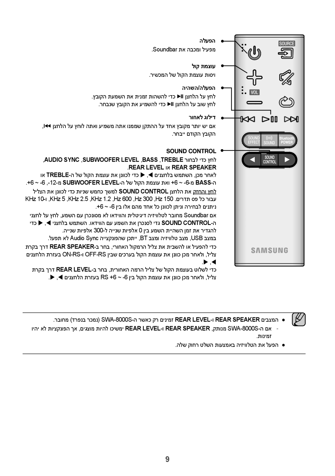 Samsung HW-J6001R/SQ, HW-J6001R/UM manual לוק תמצוע, היהשה/הלעפה, רוחאל גוליד 