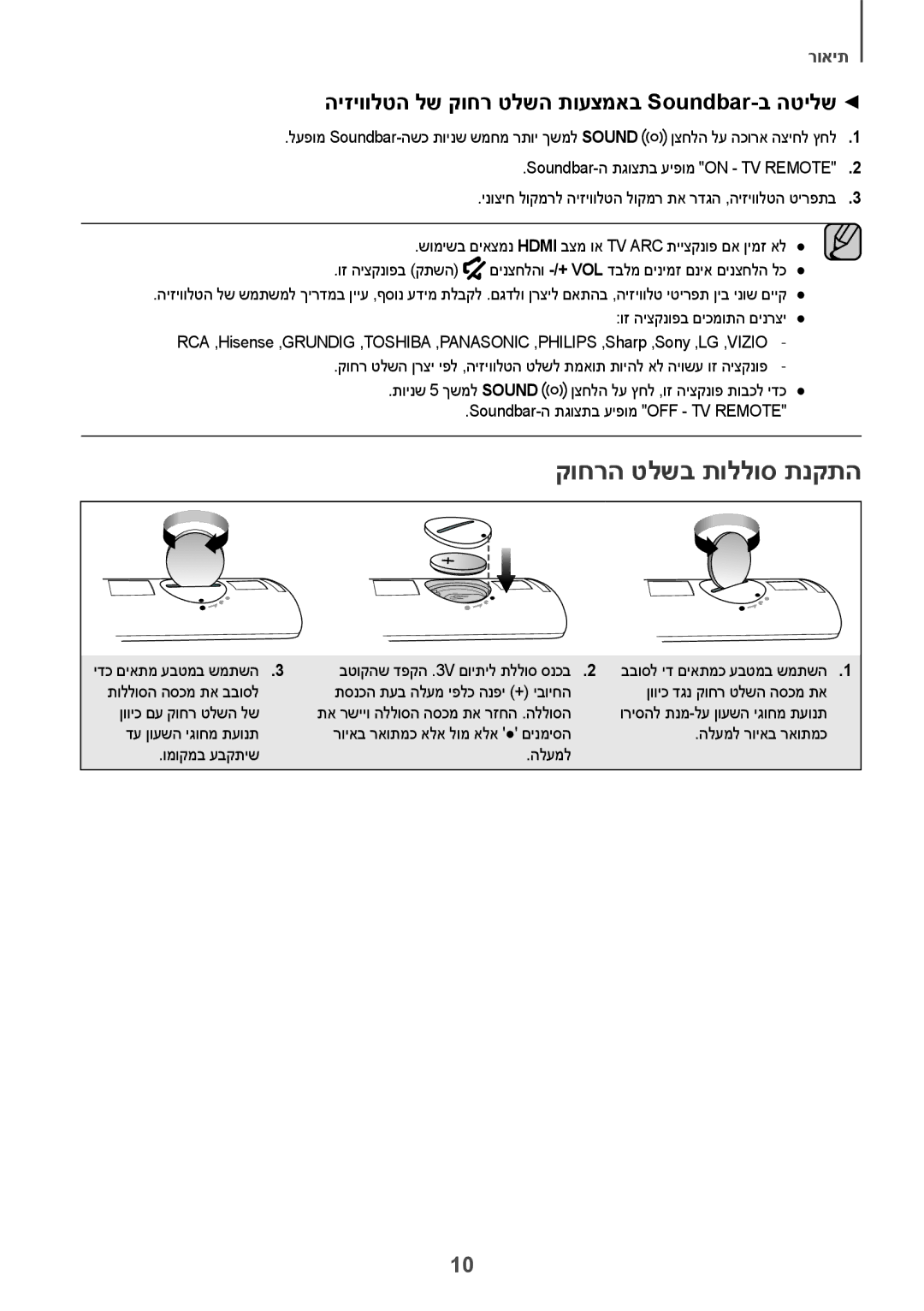 Samsung HW-J6001R/UM, HW-J6001R/SQ manual קוחרה טלשב תוללוס תנקתה, היזיוולטה לש קוחר טלשה תועצמאב Soundbar-ב הטילש 