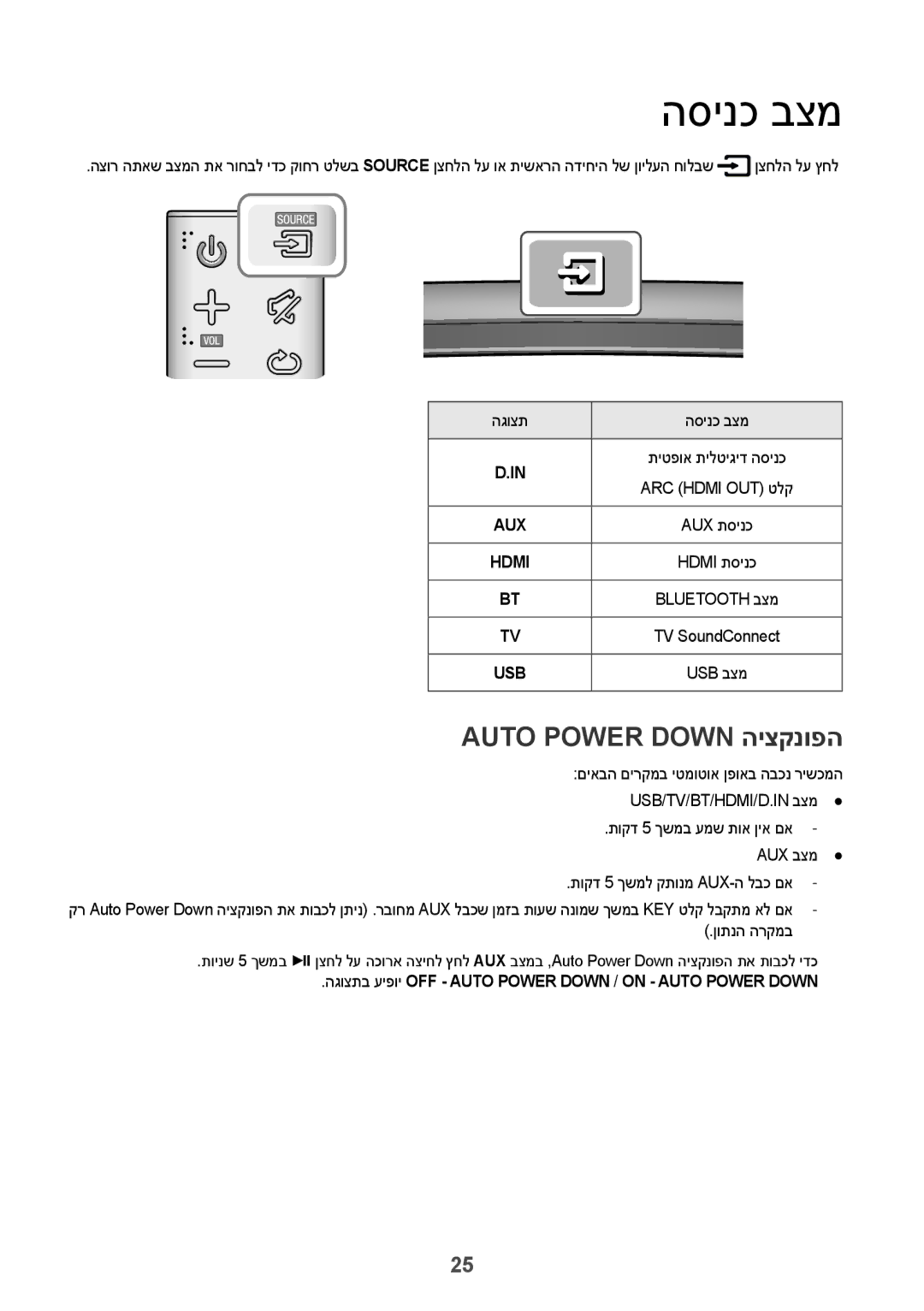 Samsung HW-J6001R/SQ manual הסינכ בצמ, Auto Power Down היצקנופה, הגוצתב עיפוי OFF Auto Power Down / on Auto Power Down 