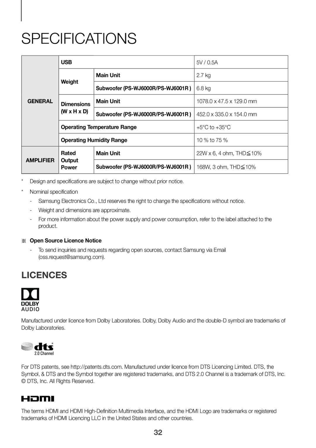 Samsung HW-J6001R/UM, HW-J6001R/SQ manual Specifications, Licences 