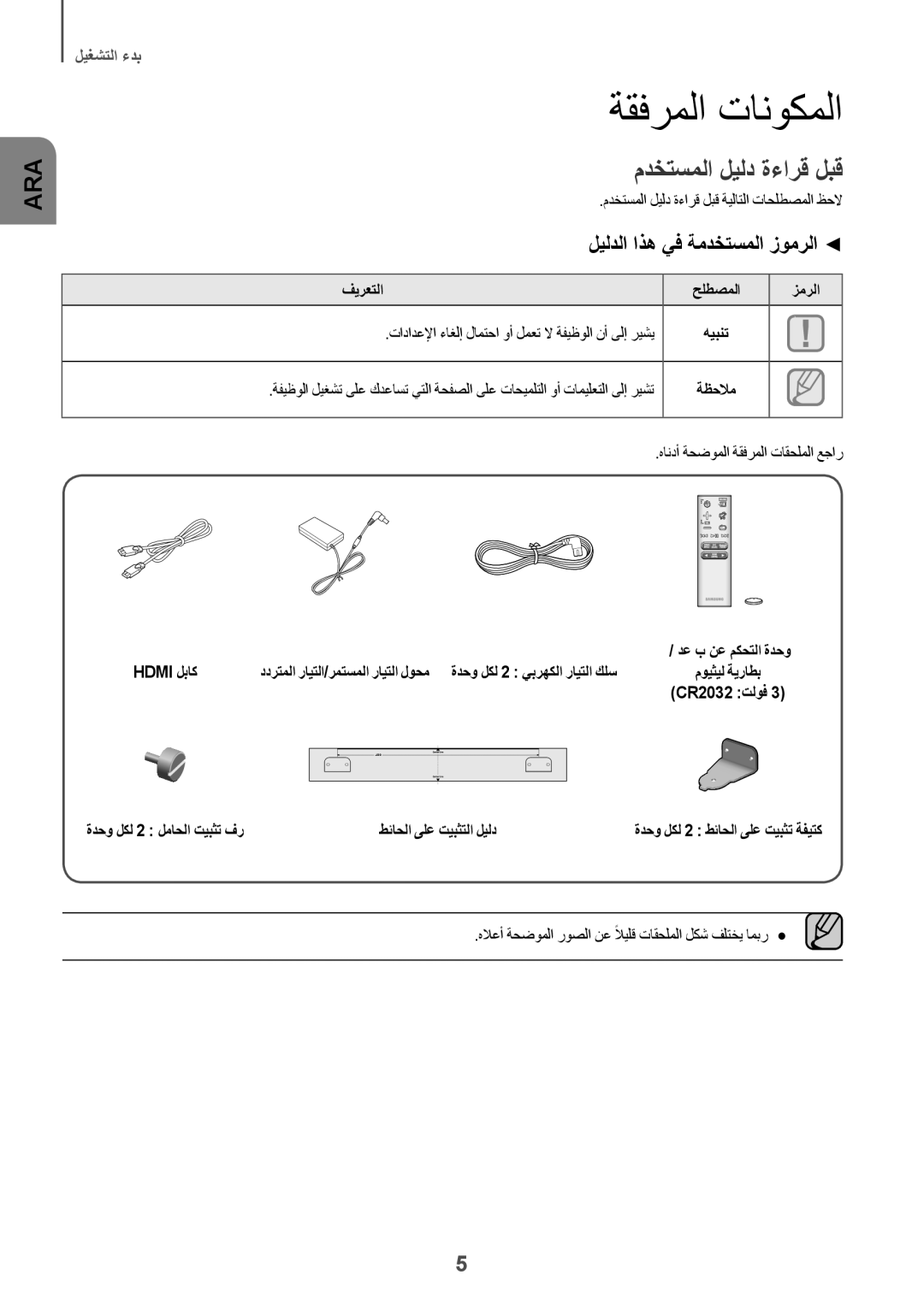 Samsung HW-J6001R/SQ مدختسملا ليلد ةءارق لبق, ليلدلا اذه يف ةمدختسملا زومرلا, Hdmi لباك ددرتملا رايتلا/رمتسملا رايتلا لوحم 