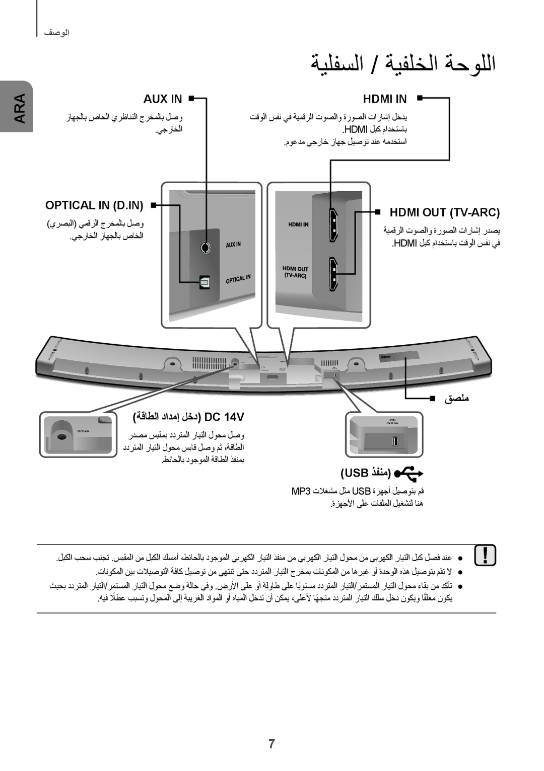 Samsung HW-J6001R/SQ ةيلفسلا / ةيفلخلا ةحوللا, زاهجلاب صاخلا يرظانتلا جرخملاب لصو يجراخلا, طئاحلاب دوجوملا ةقاطلا ذفنمب 