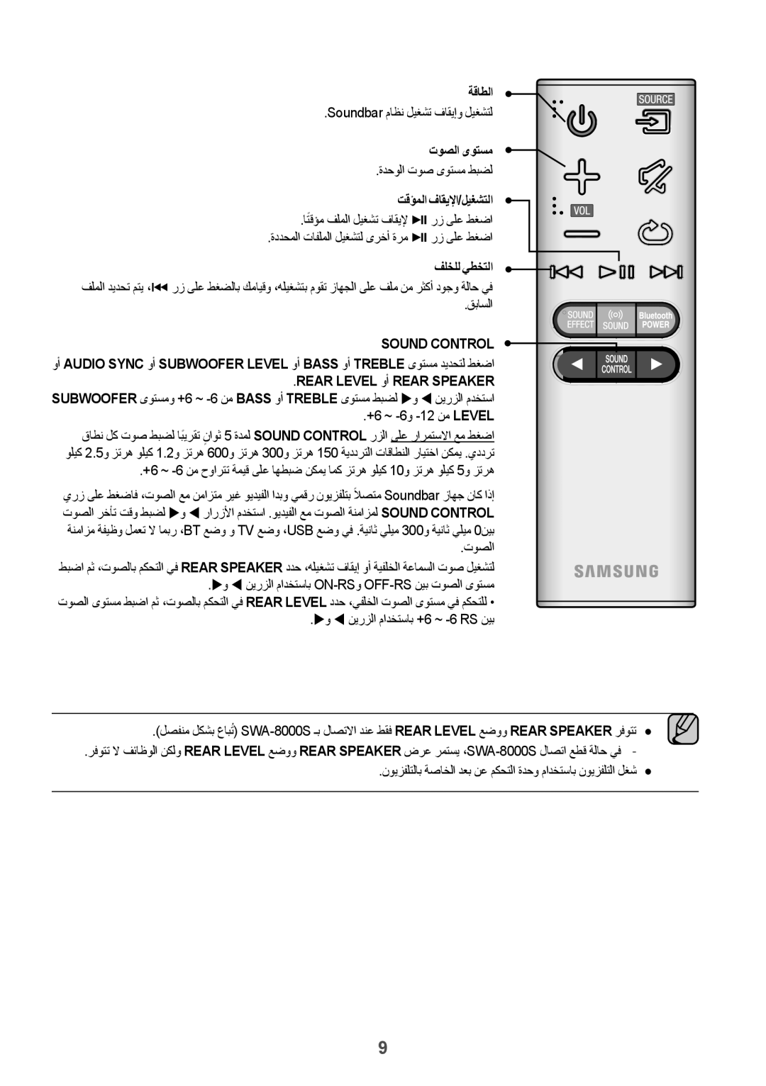 Samsung HW-J6001R/SQ, HW-J6001R/UM manual ةقاطلا, توصلا ىوتسم, تقؤملا فاقيلإا/ليغشتلا, فلخلل يطختلا 