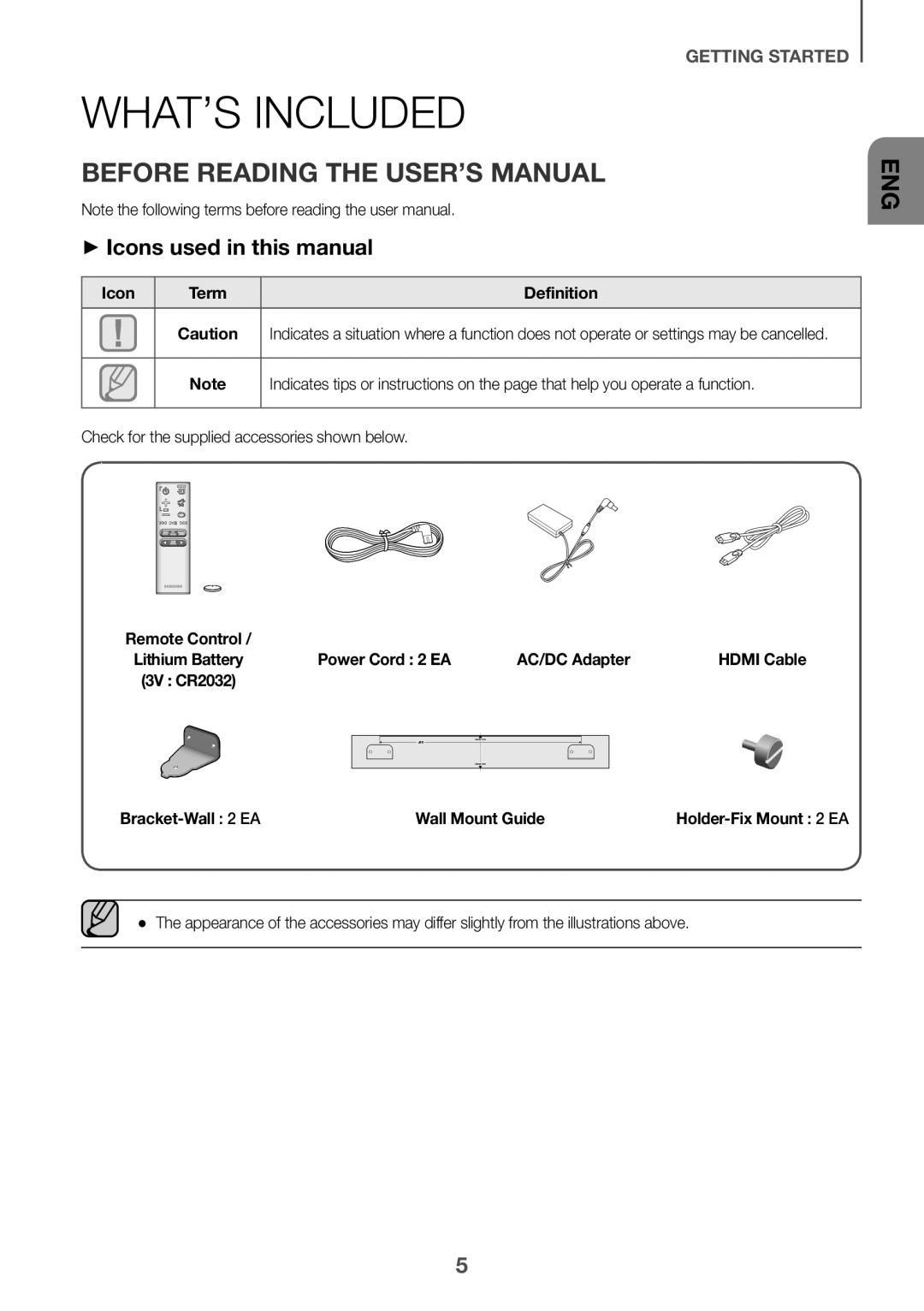 Samsung HW-J6001R/SQ What’s Included, Before reading the User’s Manual, ++Icons used in this manual, Icon Term Definition 