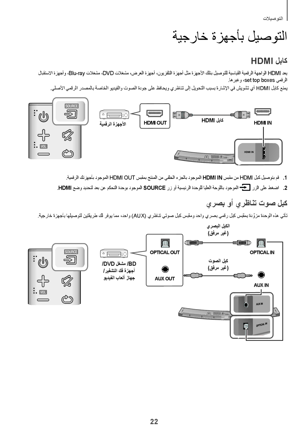 Samsung HW-J6001R/UM, HW-J6001R/SQ manual ةيجراخ ةزهجأب ليصوتلا, Hdmi لباك, يرصب وأ يرظانت توص لبك 