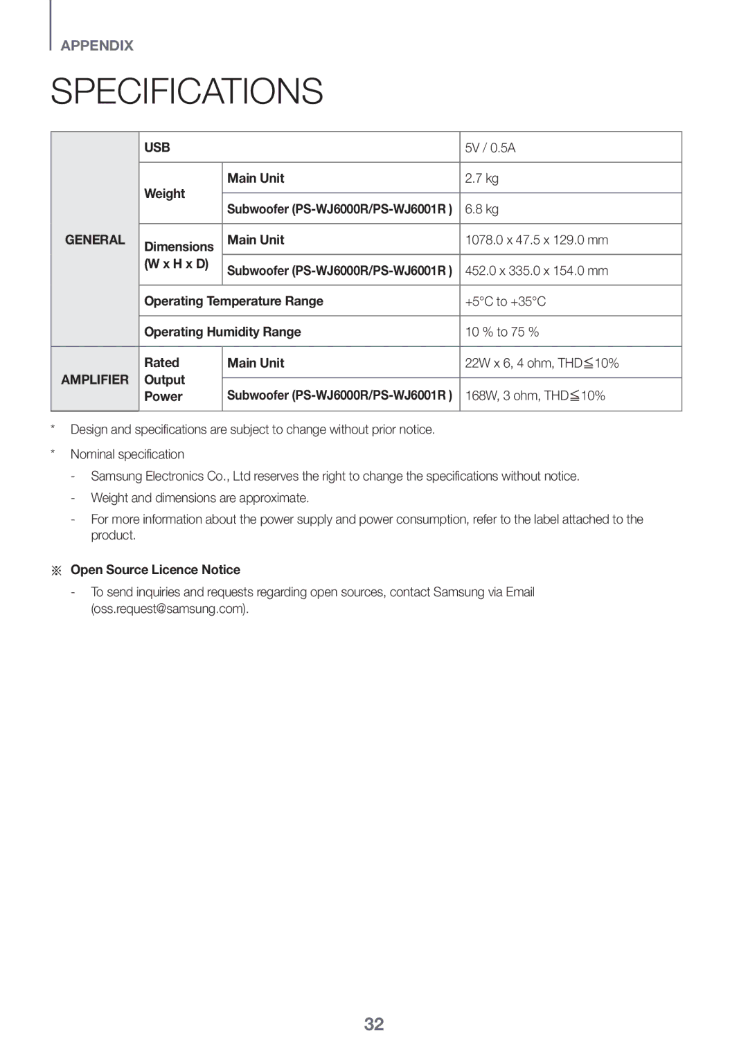 Samsung HW-J6001R/UM, HW-J6001R/SQ manual Specifications 