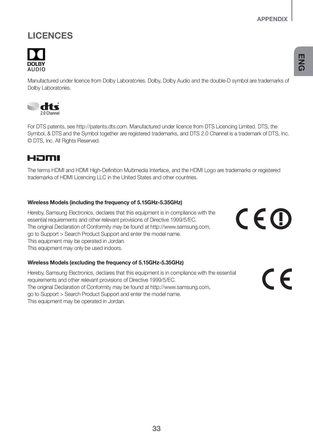 Samsung HW-J6001R/SQ, HW-J6001R/UM manual Licences, Wireless Models including the frequency of 5.15GHz-5.35GHz 