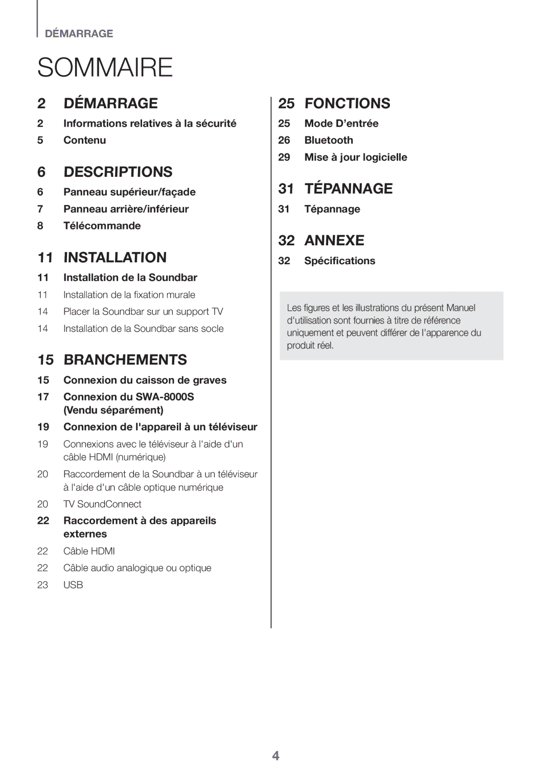 Samsung HW-J6001R/SQ, HW-J6001R/UM manual Sommaire, Connexion du SWA-8000S Vendu séparément 