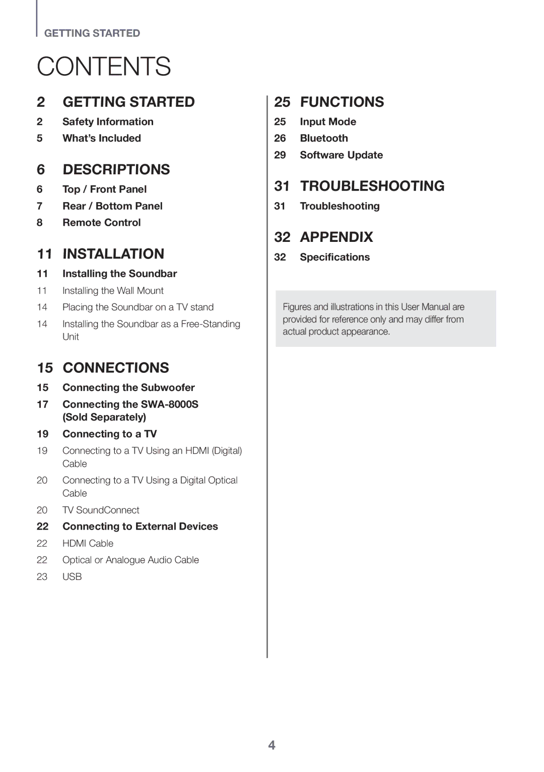 Samsung HW-J6001R/UM, HW-J6001R/SQ manual Contents 