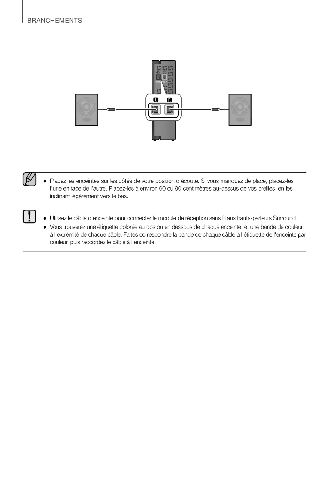 Samsung HW-J6001R/SQ, HW-J6001R/UM manual Connexion DES Enceintes Surround Vendues Séparément, Enceinte surround G 