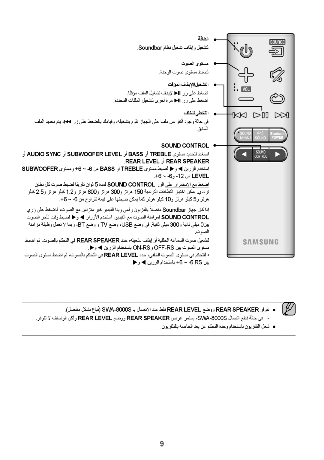 Samsung HW-J6001R/SQ, HW-J6001R/UM manual ةقاطلا, توصلا ىوتسم, تقؤملا فاقيلإا/ليغشتلا, فلخلل يطختلا 