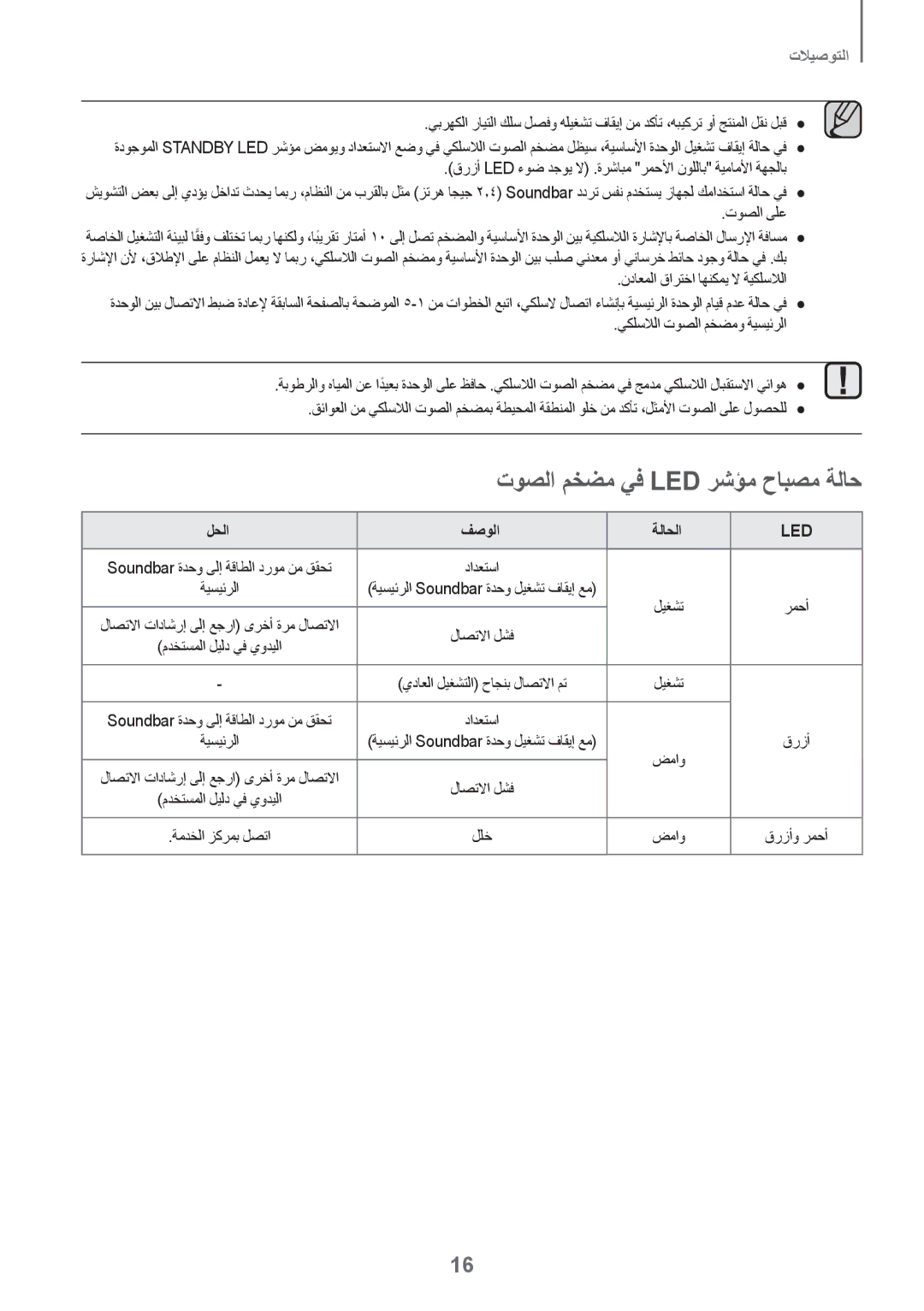 Samsung HW-J6001R/UM, HW-J6001R/SQ manual لحلا فصولا ةلاحلا 