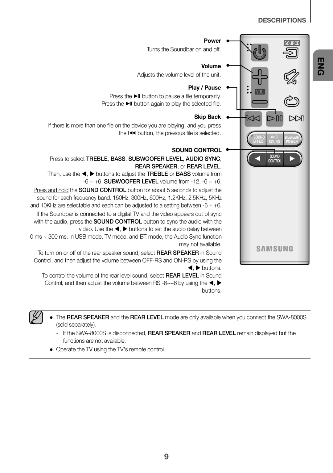 Samsung HW-J6001R/SQ, HW-J6001R/UM manual Power, Turns the Soundbar on and off, Volume, Adjusts the volume level of the unit 