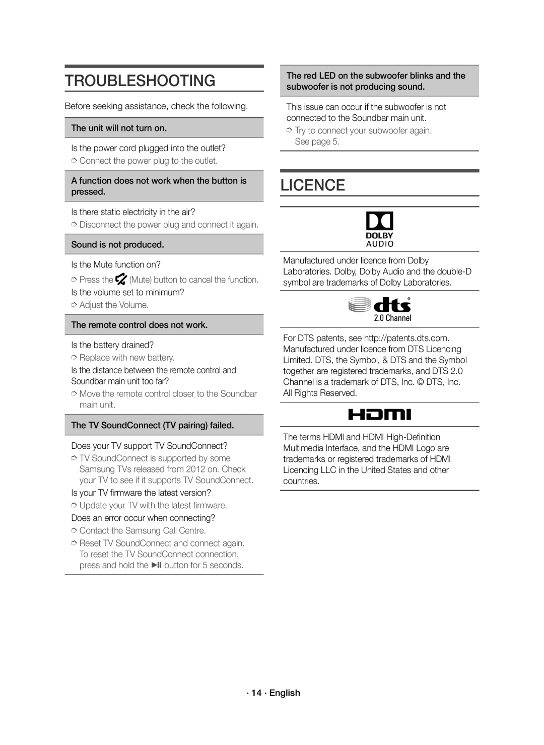 Samsung HW-J6001R/UM manual Troubleshooting, Licence, Sound is not produced Is the Mute function on? 