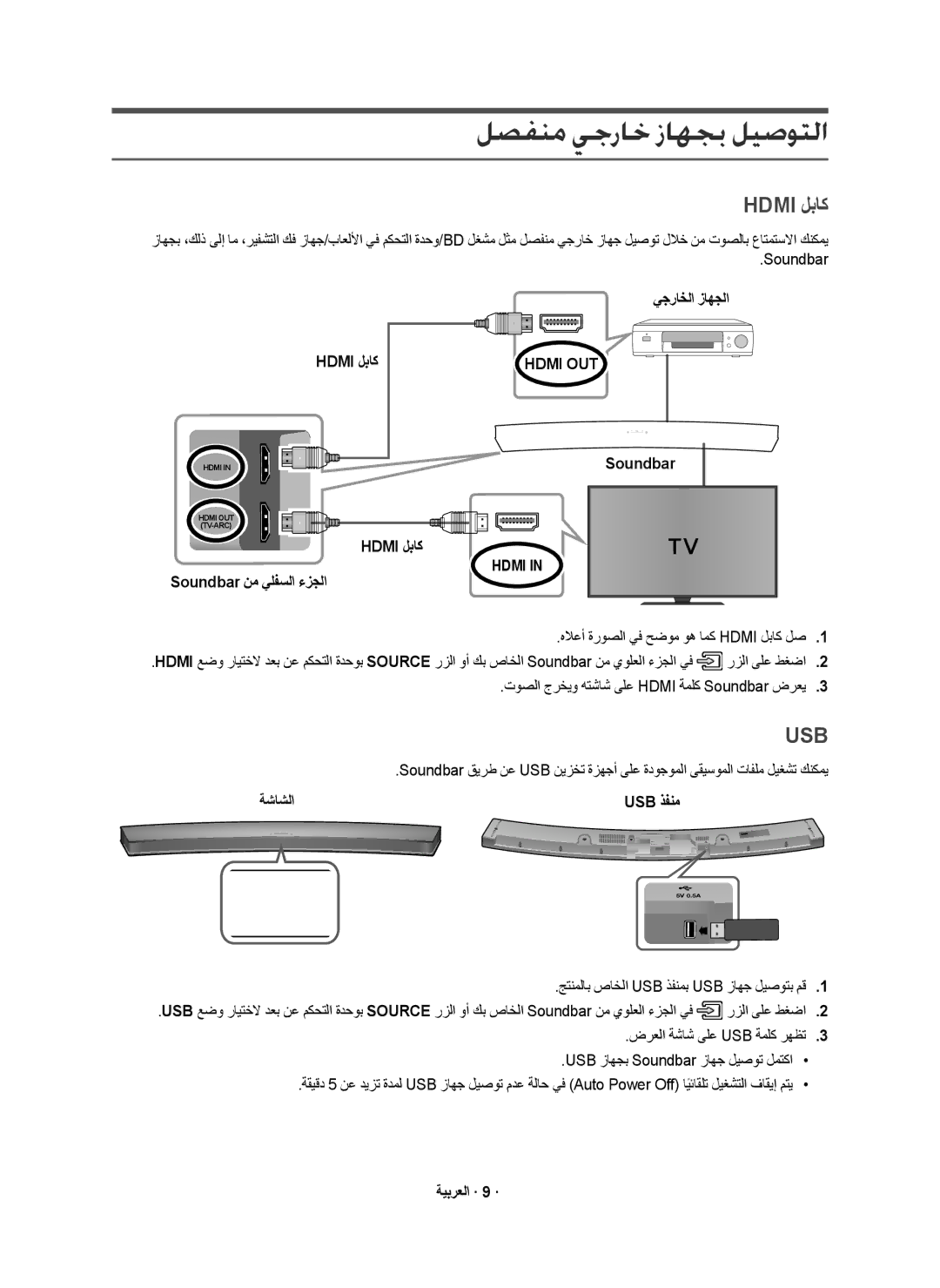 Samsung HW-J6001R/UM manual ﻞﺼﻔﻨﻣ ﻲﺟﺭﺎﺧ ﺯﺎﻬﺠﺑ ﻞﻴﺻﻮﺘﻟﺍ, Hdmi OUT 