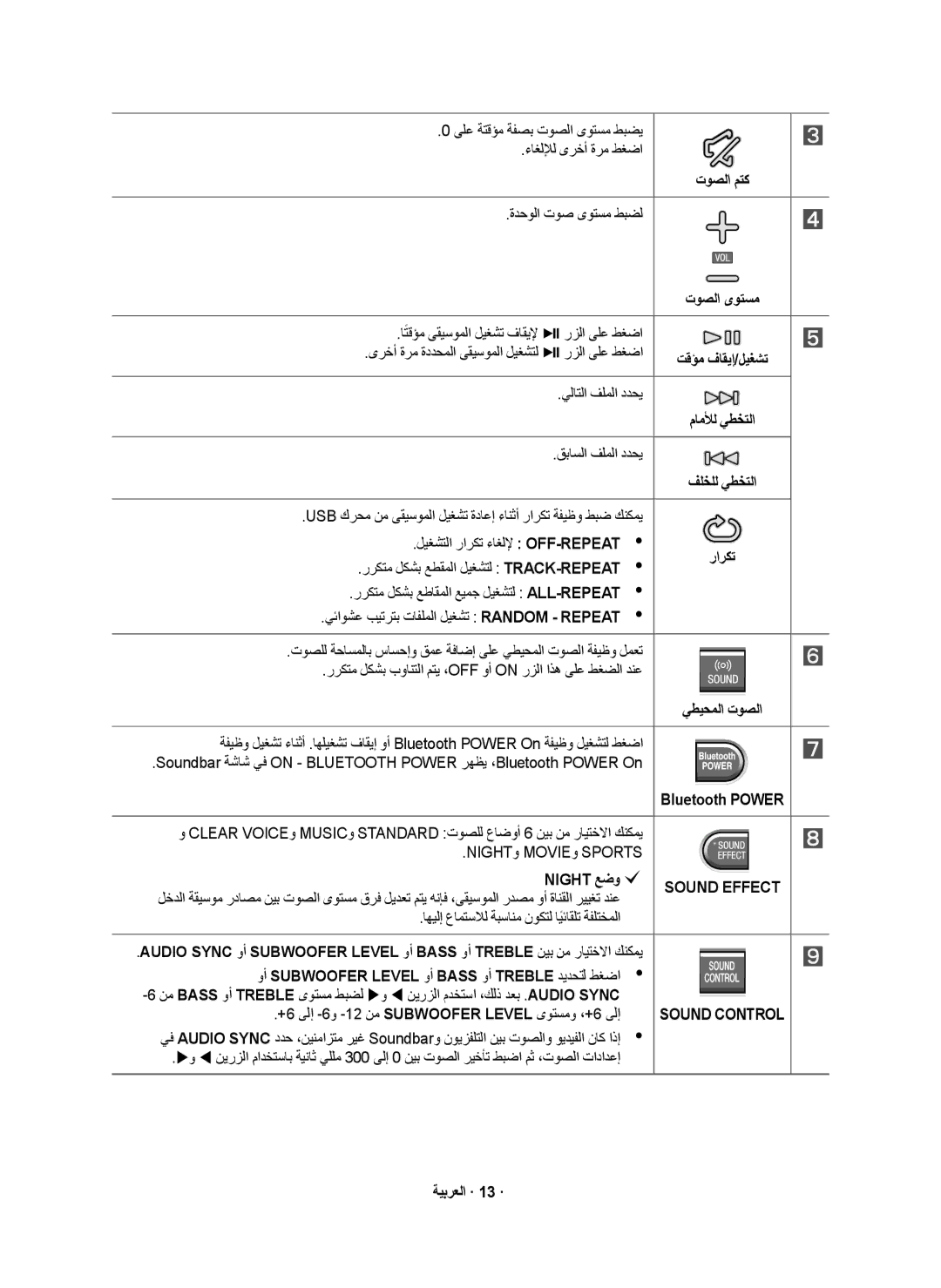 Samsung HW-J6001R/UM manual ﻲﻁﻳﺣﻣﻟﺍ ﺕﻭﺻﻟﺍ, Night ﻊﺿﻭ c, Sound Effect, ﻭﺃ Subwoofer Level ﻭﺃ Bass ﻭﺃ Treble ﺩﻳﺩﺣﺗﻟ ﻁﻐﺿﺍ 