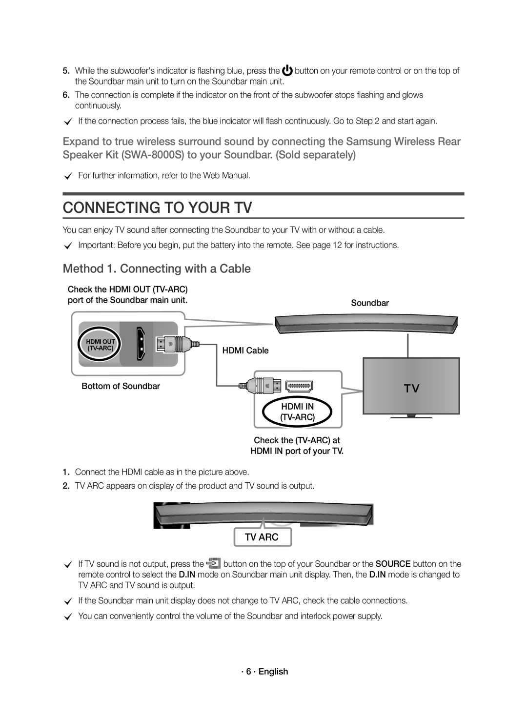 Samsung HW-J6001R/UM manual Connecting to Your TV, Method 1. Connecting with a Cable 