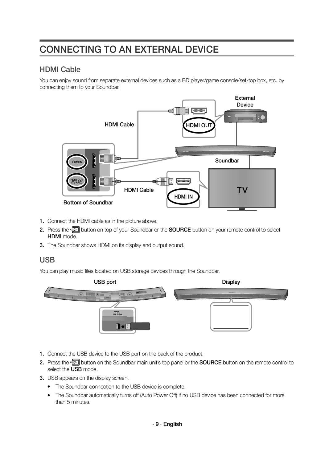 Samsung HW-J6001R/UM manual Connecting to AN External Device, Soundbar Hdmi Cable 