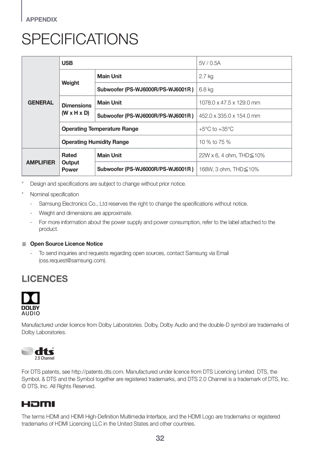 Samsung HW-J6001R/XV manual Specifications, Licences 