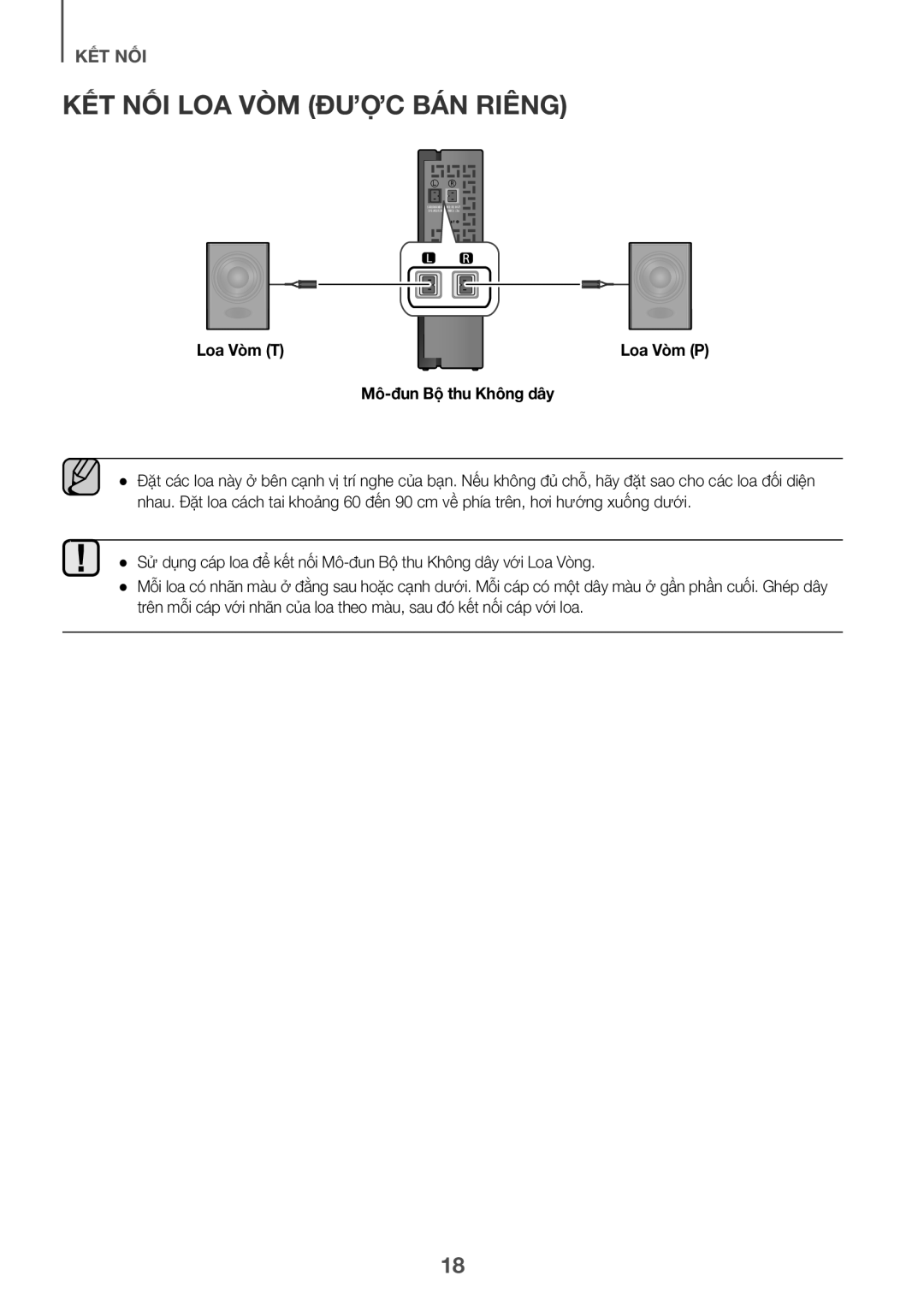 Samsung HW-J6001R/XV manual Kết nối Loa Vòm Được Bá́n Riêng, Loa Vòm T, Mô-đun Bộ̣ thu Không dây 