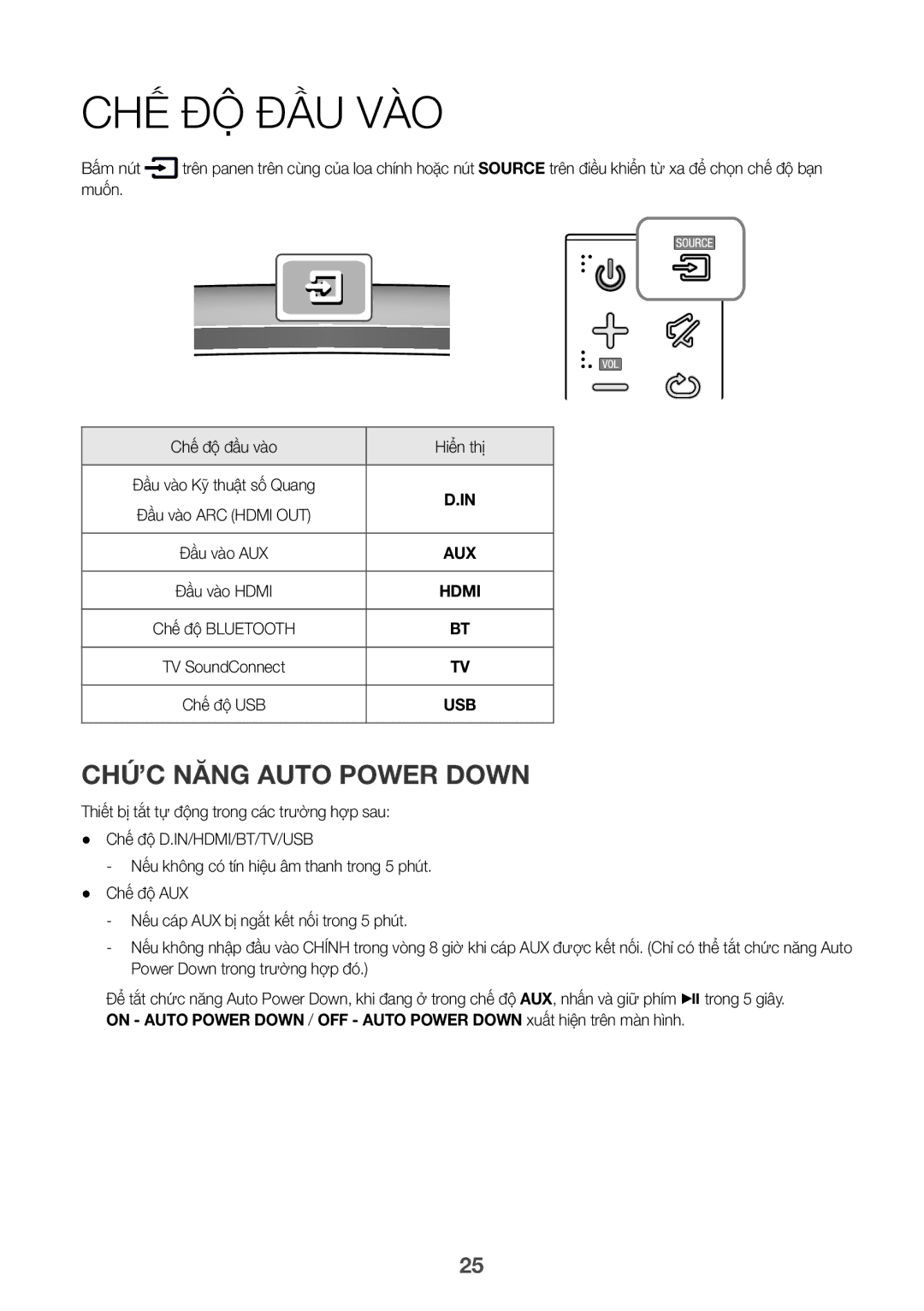 Samsung HW-J6001R/XV manual Chế Độ Đầu Vào, Chức Năng Auto Power Down 