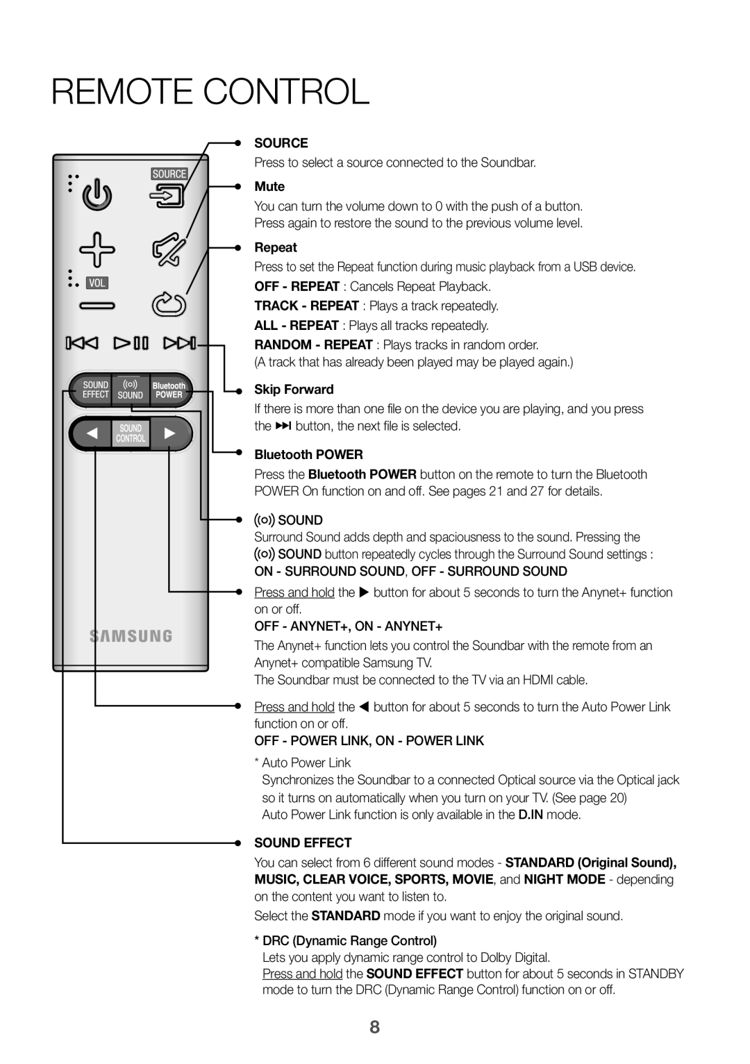 Samsung HW-J6001R/XV manual Remote Control, Mute, Repeat, Skip Forward, Bluetooth Power 