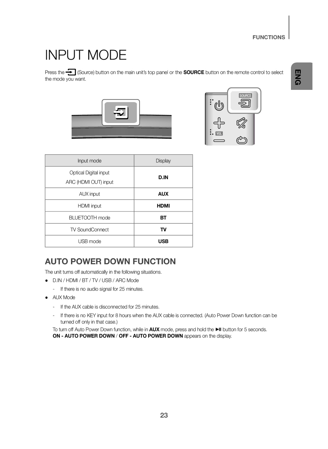 Samsung HW-J6001/SQ manual Input Mode, Auto Power Down Function 