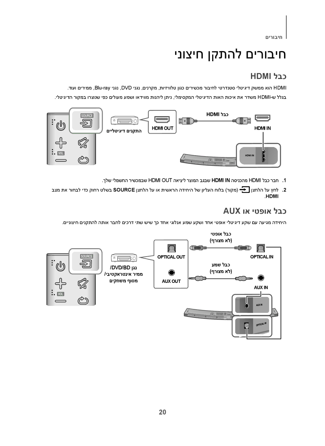 Samsung HW-J6001/SQ manual ינוציח ןקתהל םירוביח, Hdmi לבכ, Aux וא יטפוא לבכ 