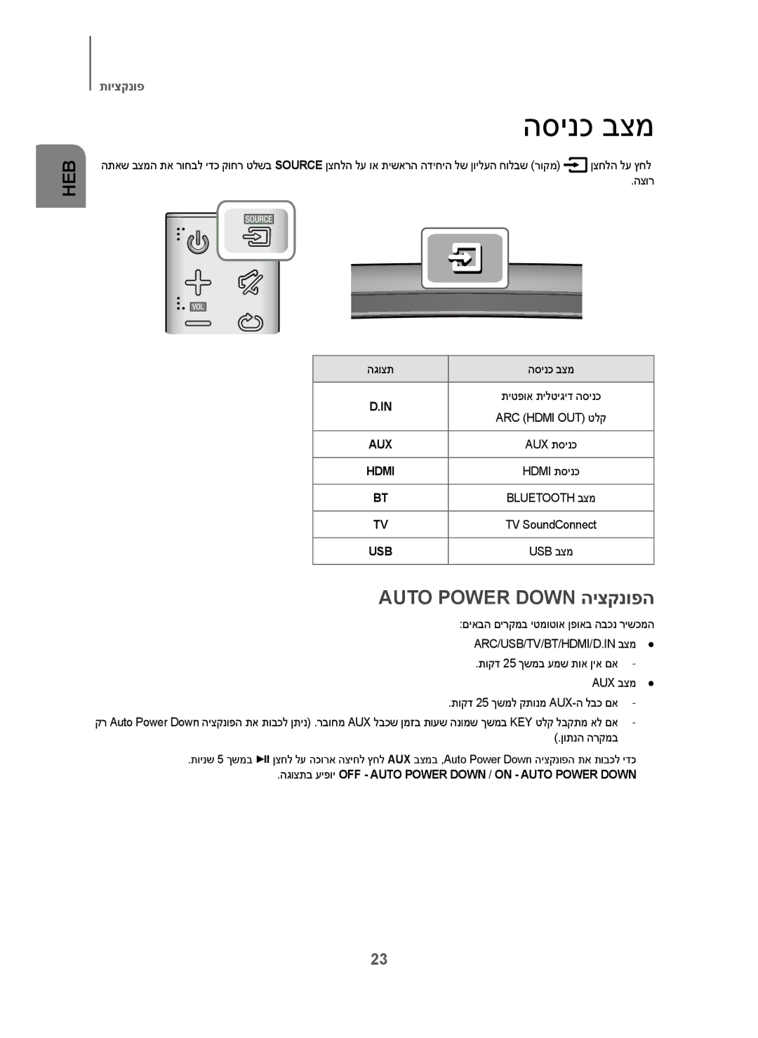 Samsung HW-J6001/SQ manual הסינכ בצמ, Auto Power Down היצקנופה, הגוצתב עיפוי OFF Auto Power Down / on Auto Power Down 