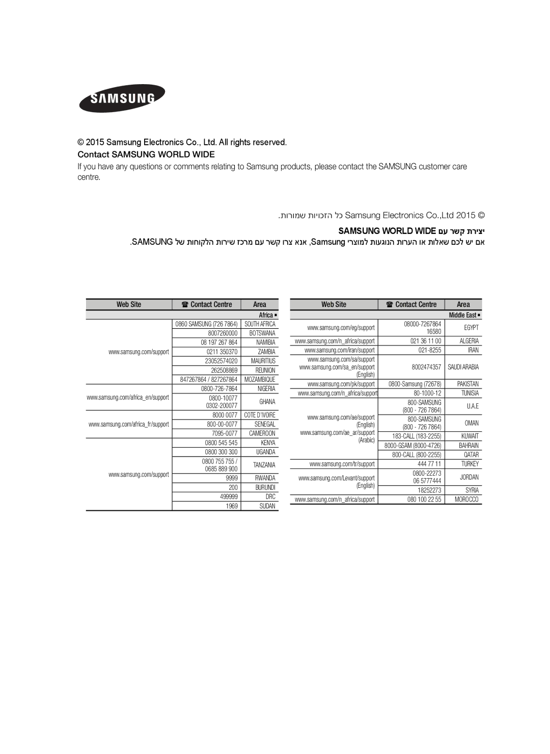 Samsung HW-J6001/SQ manual Samsung World Wide םע רשק תריצי, Area 